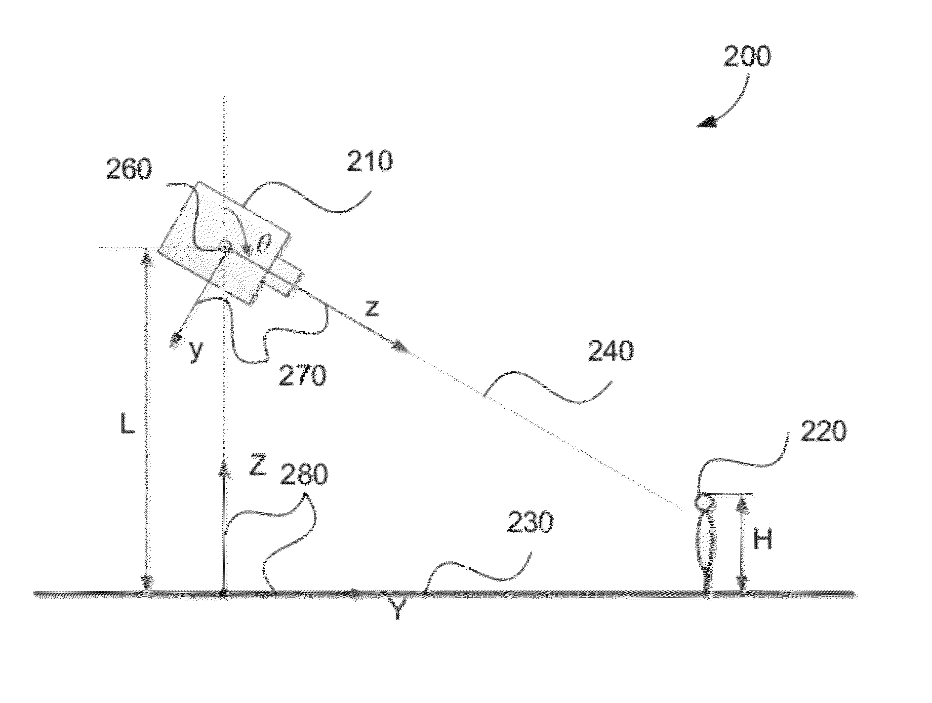 Multi-view alignment based on fixed-scale ground plane rectification