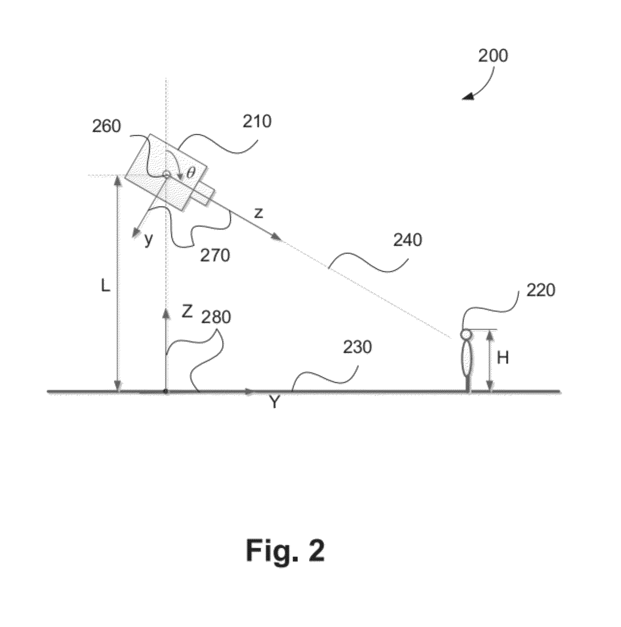 Multi-view alignment based on fixed-scale ground plane rectification