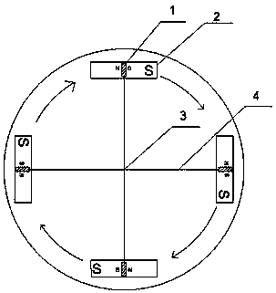 Permanent magnet mutual inductance autorotation machine