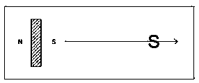 Permanent magnet mutual inductance autorotation machine