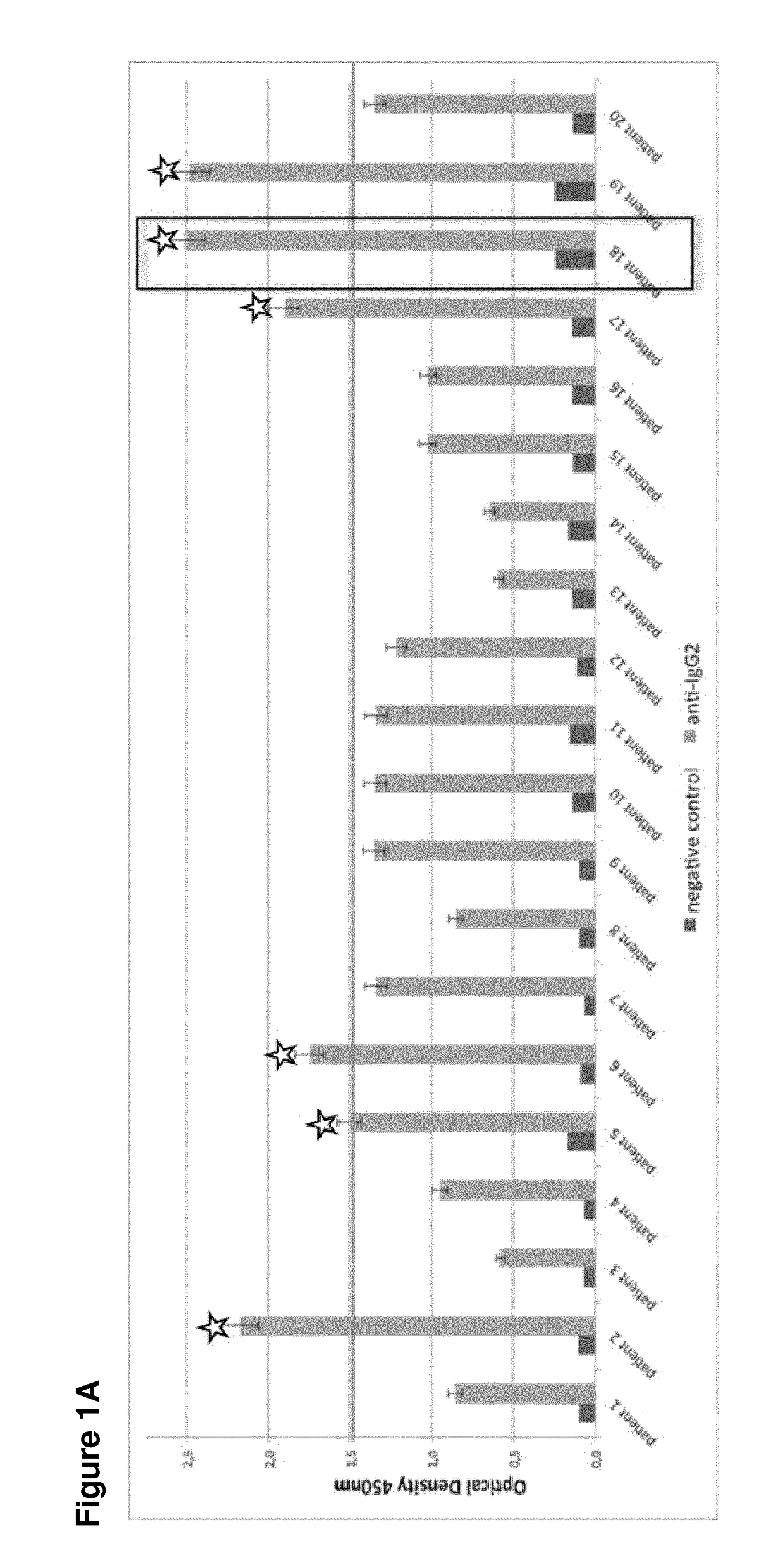 Human monoclonal antibodies endowed with strong neutralizing activity against hsv-1 and hsv-2