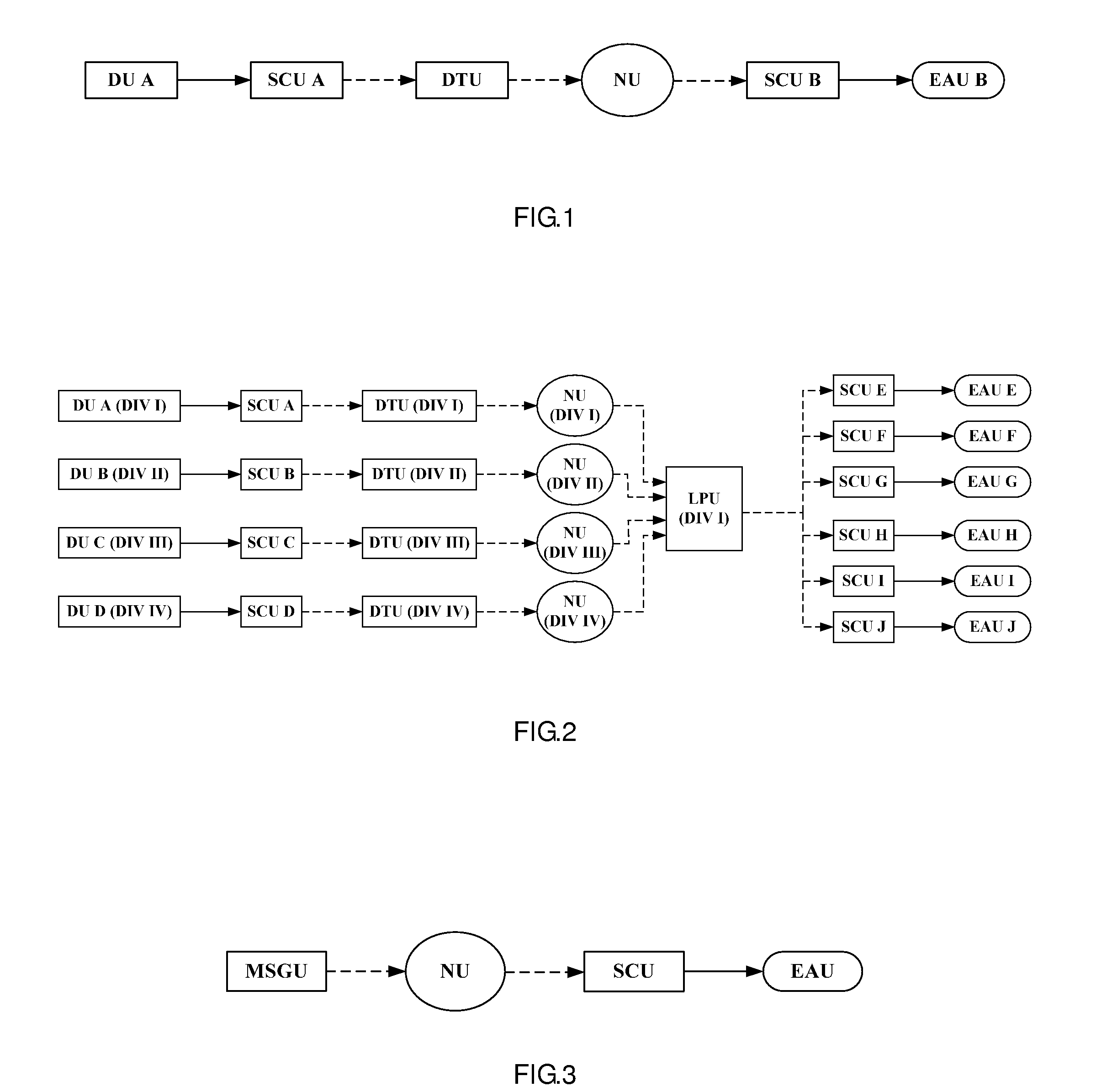 Fault tree analysis system for the instrument control process for nuclear power plant with advanced boiling water reactor background