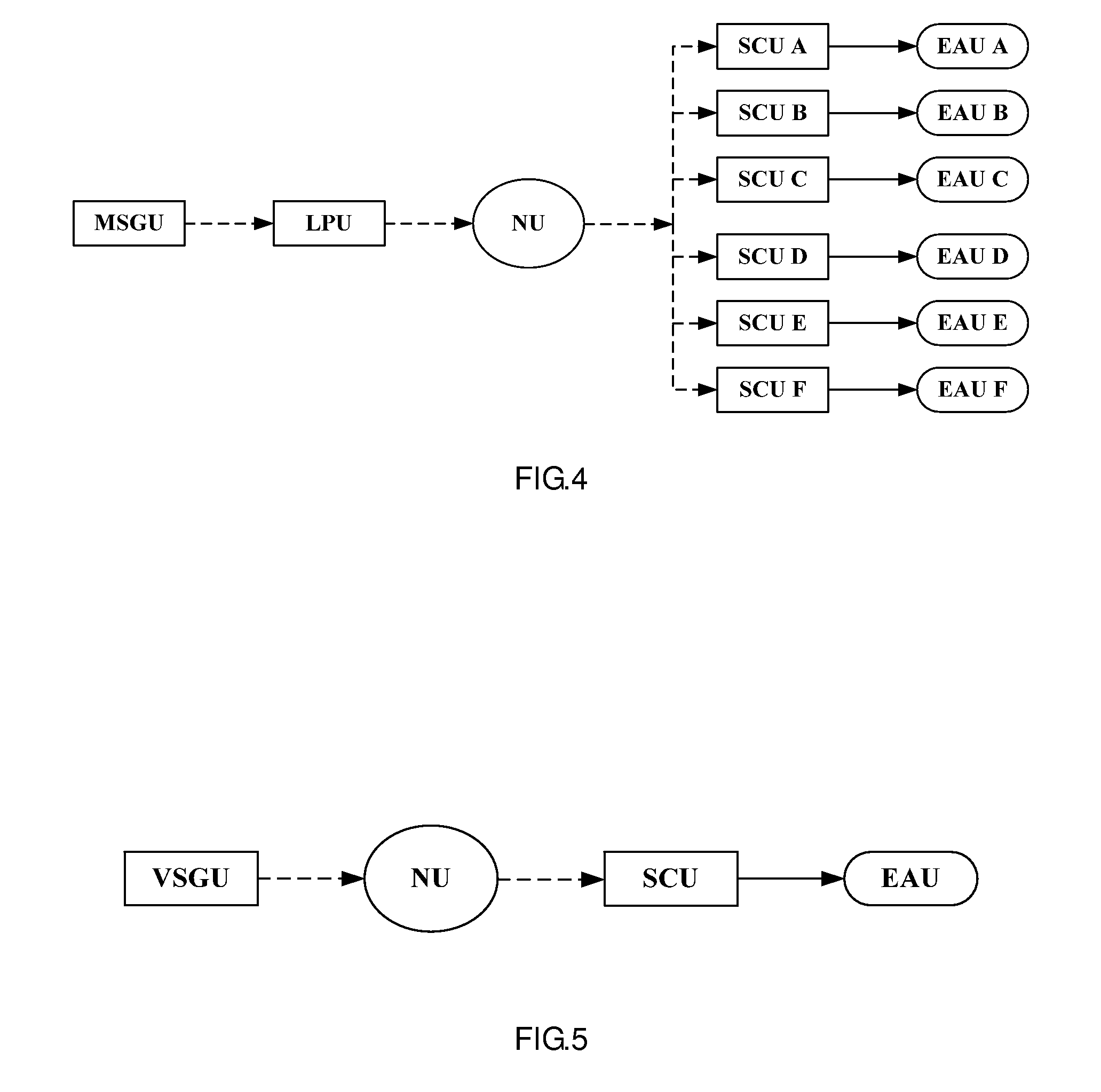 Fault tree analysis system for the instrument control process for nuclear power plant with advanced boiling water reactor background