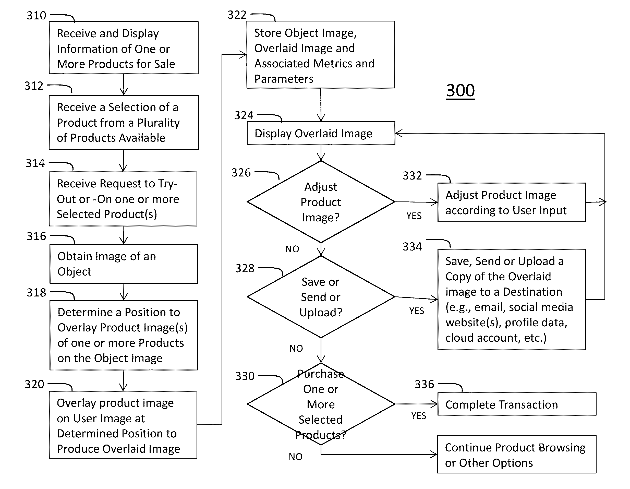 Method and system for trying out a product in relation to a real world environment