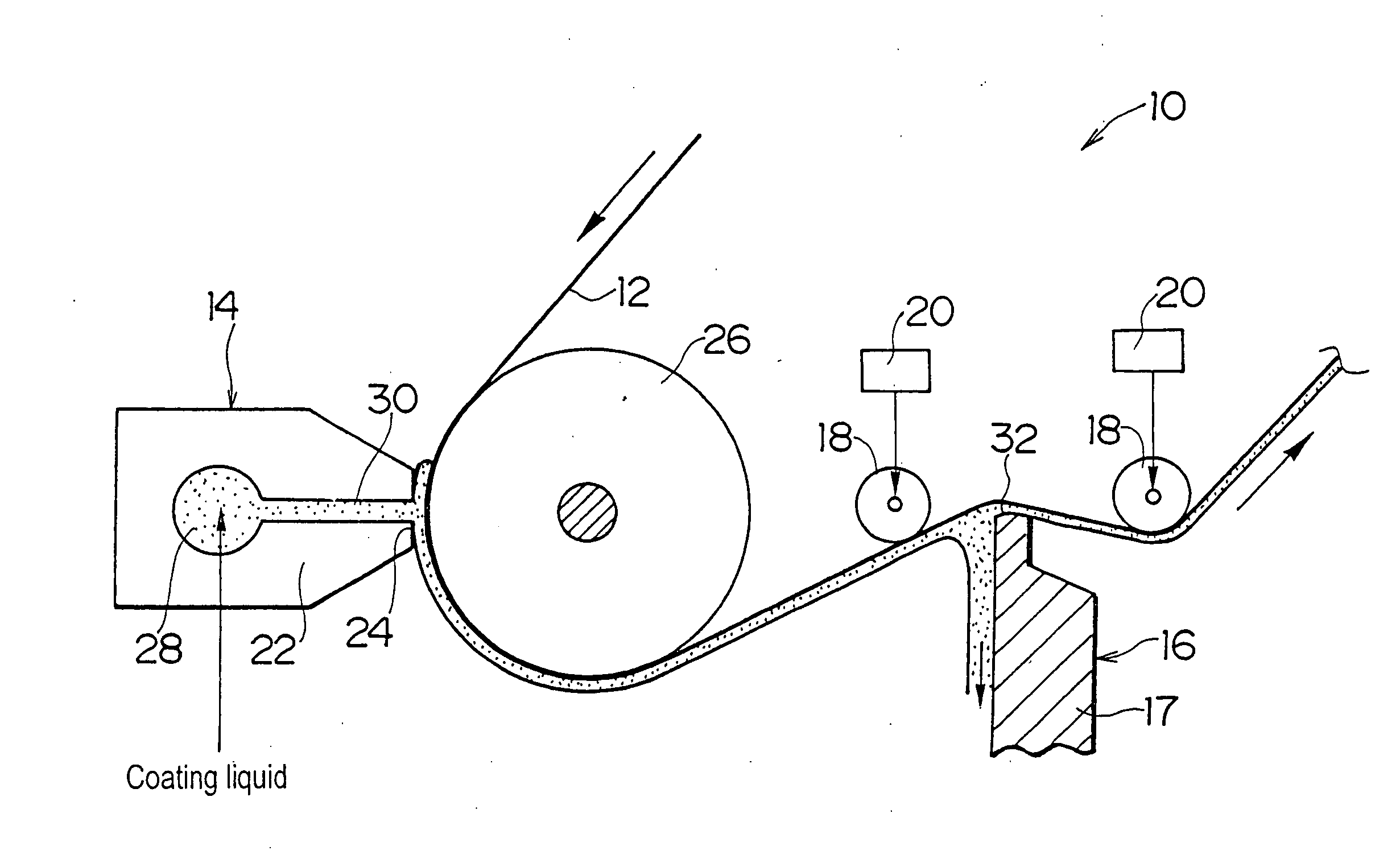 Coating method and apparatus