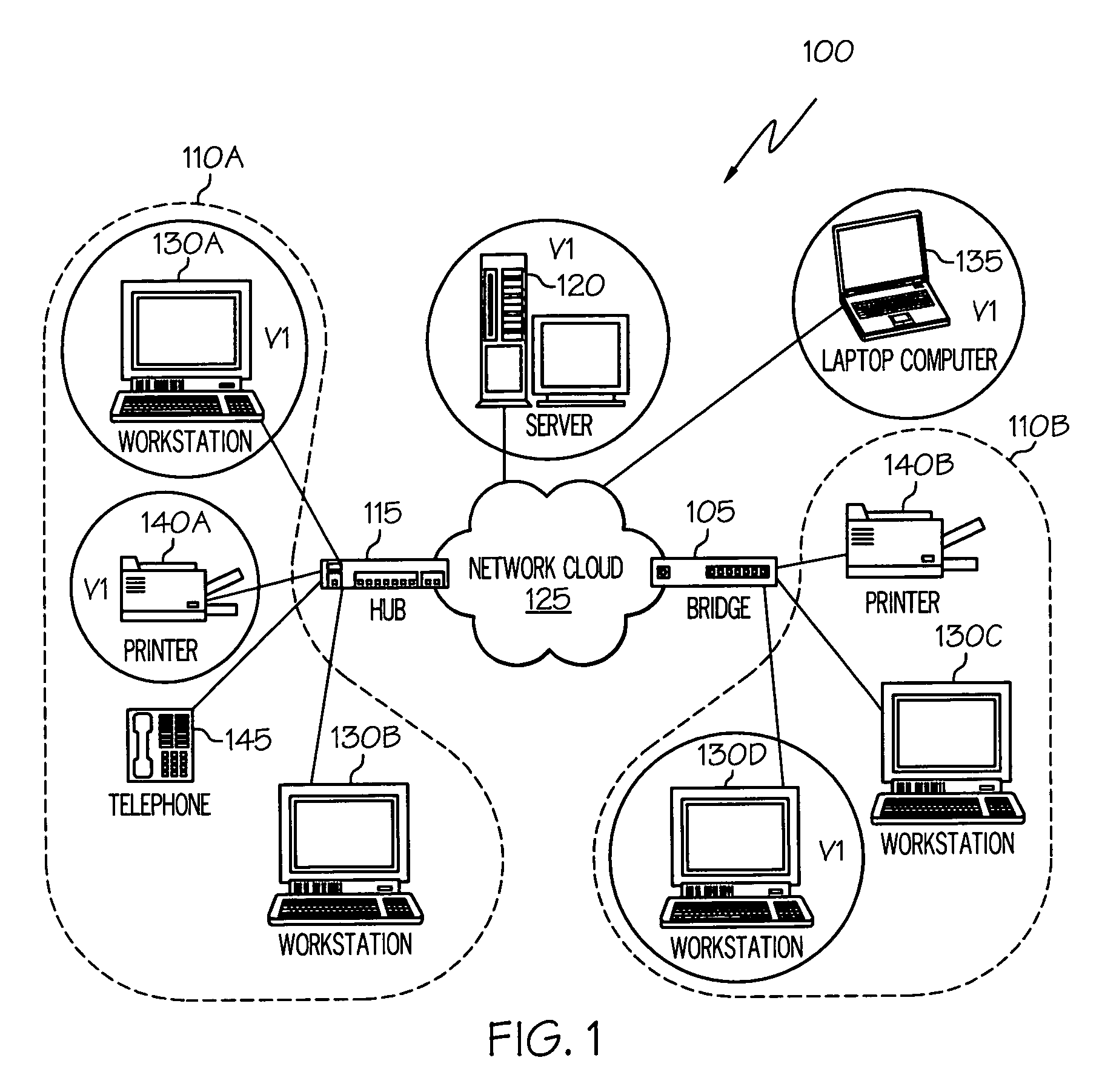 Automatic VLAN ID discovery for ethernet ports