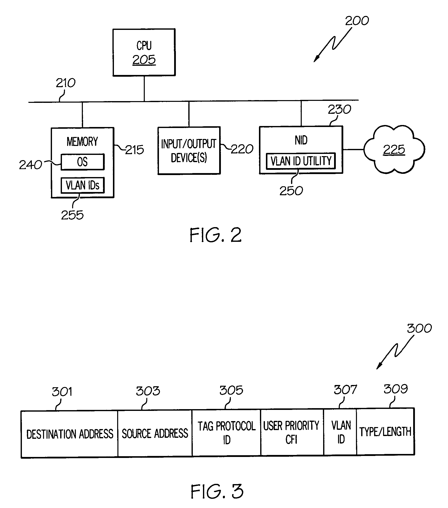 Automatic VLAN ID discovery for ethernet ports