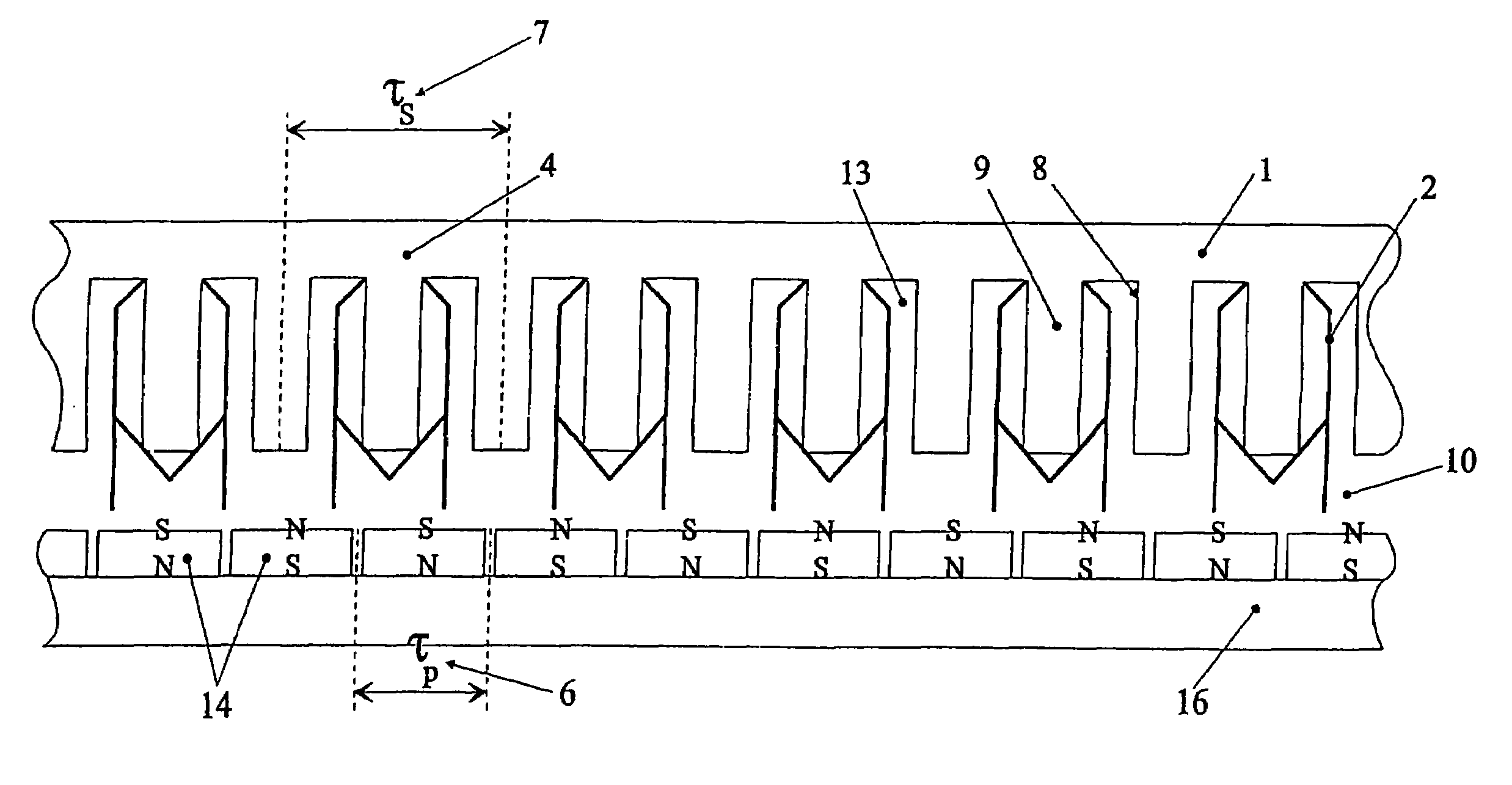 Travelling field synchronous AC motor