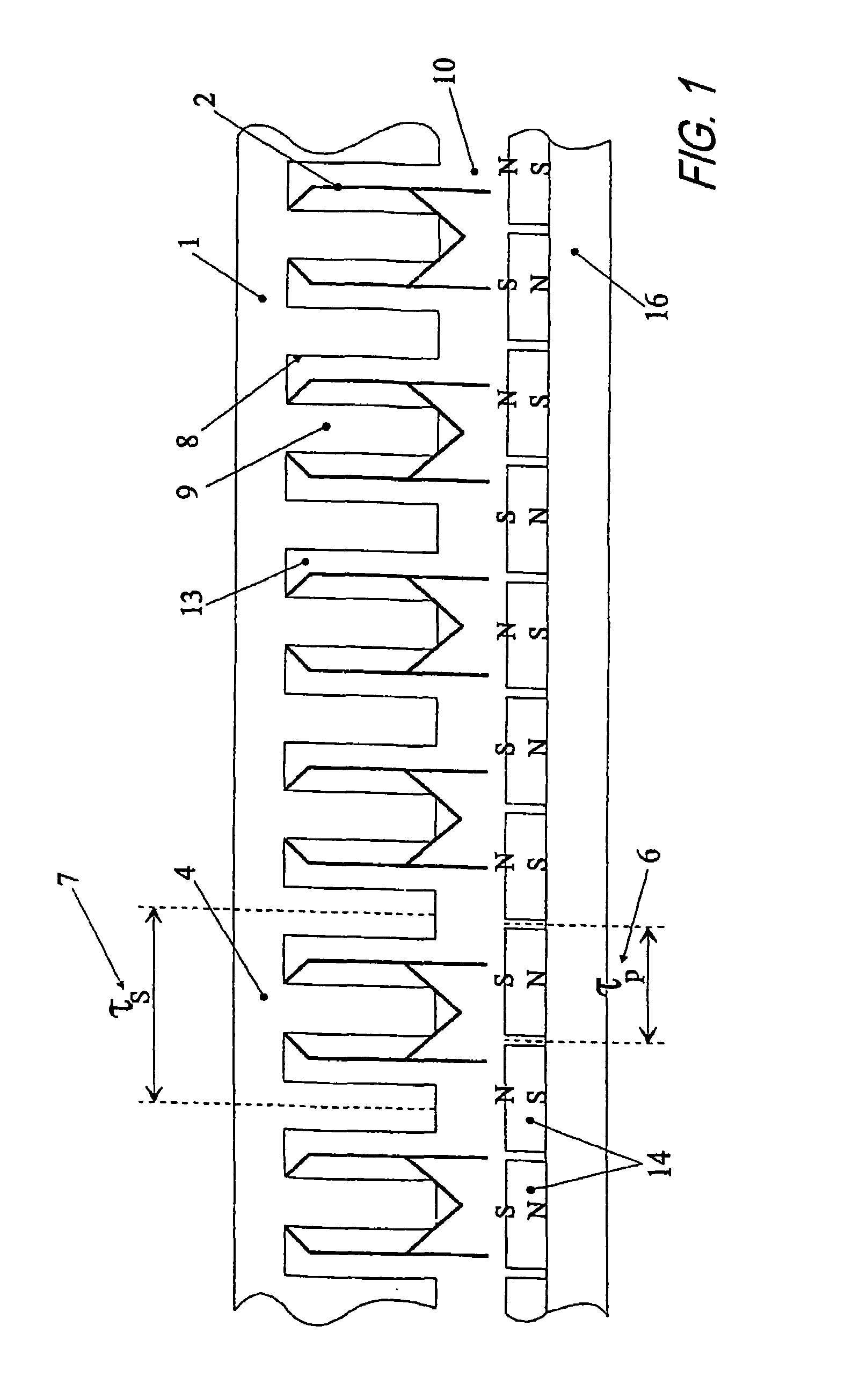 Travelling field synchronous AC motor