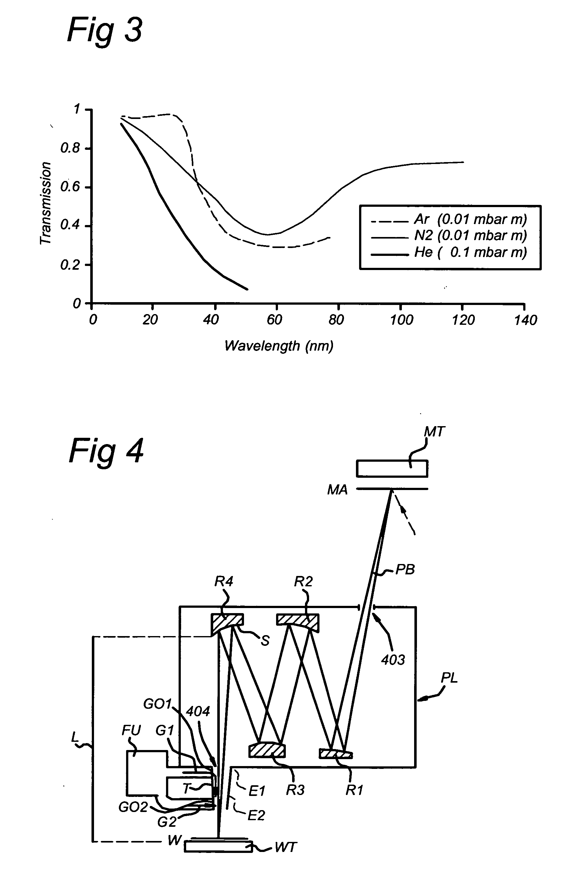 Lithographic apparatus and device manufacturing method