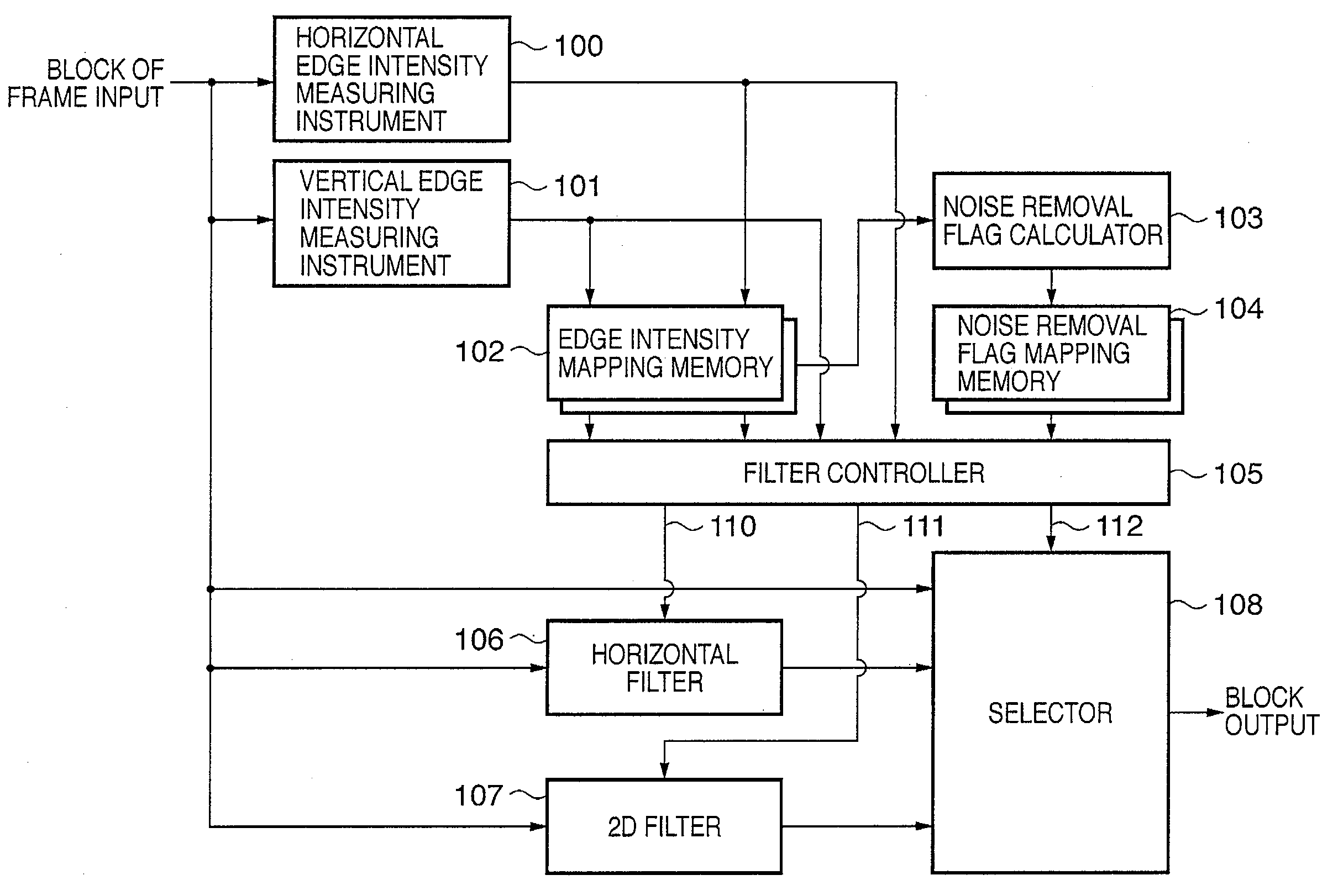 Image processing apparatus and method thereof