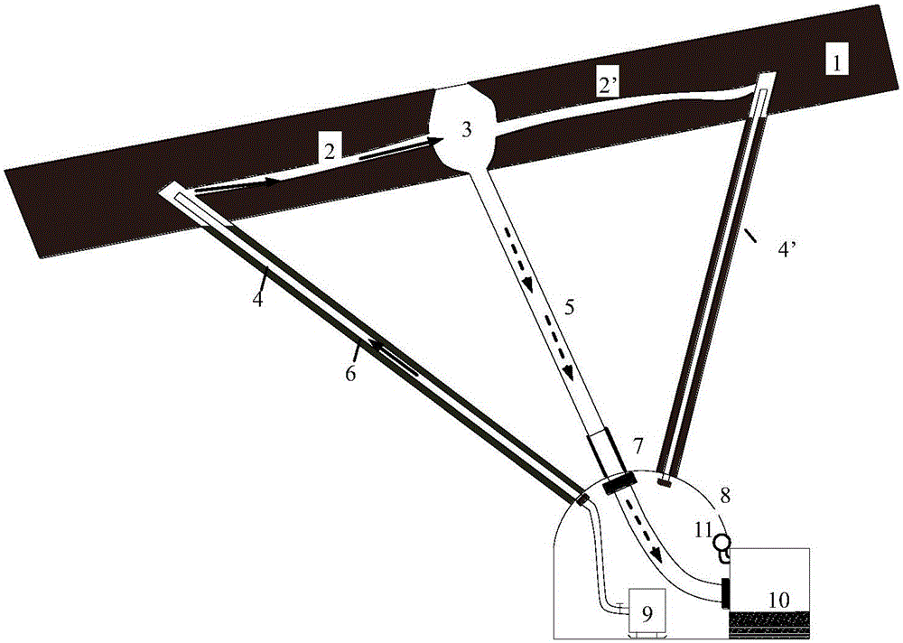 A method of hydraulic fracturing gas extraction by drilling through layers