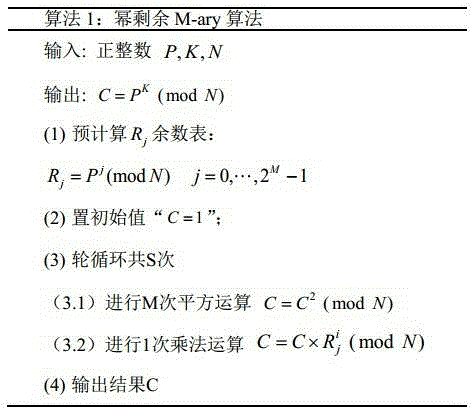 Side channel attack method for implementation of RSA (Rivest, Shamir and Adleman) cipher algorithms M-ary