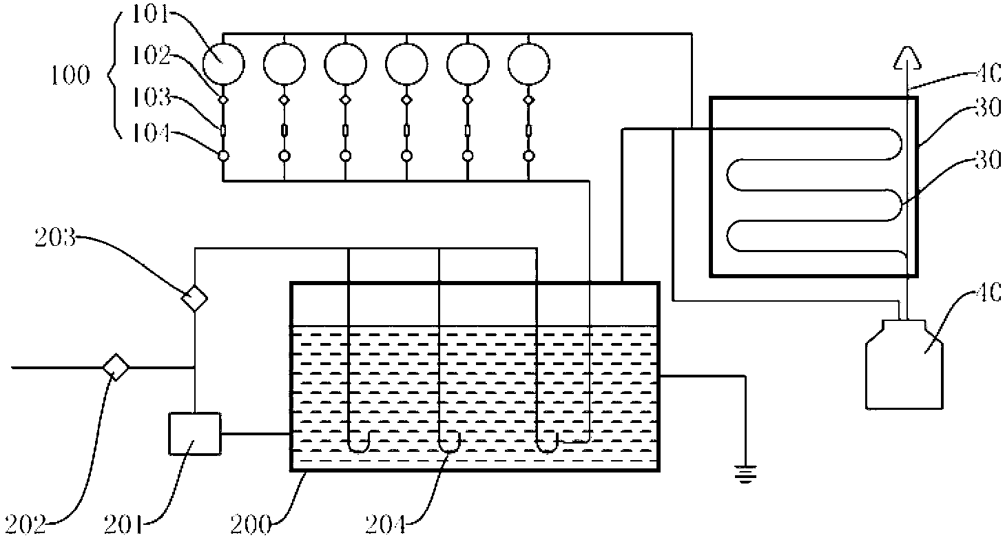 High-cleanliness gasoline as well as production method and device thereof