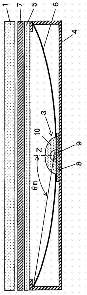 Backlight device, liquid-crystal display device, and lens