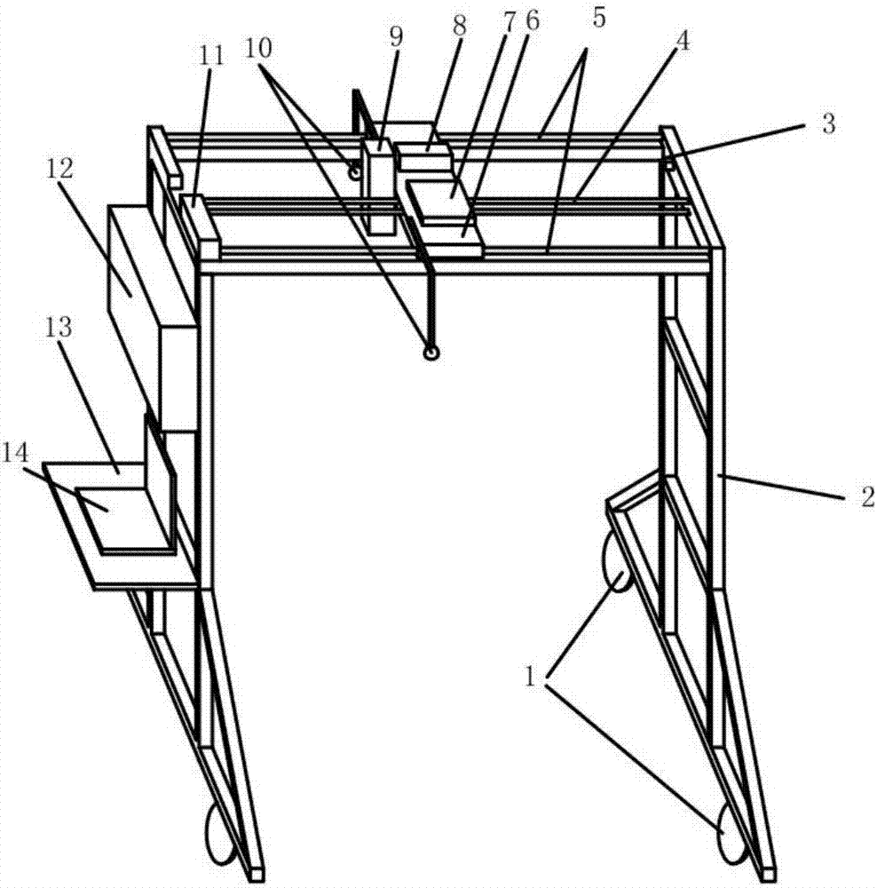 Gantry type hyperspectral image collecting system for gardening plantlet crops