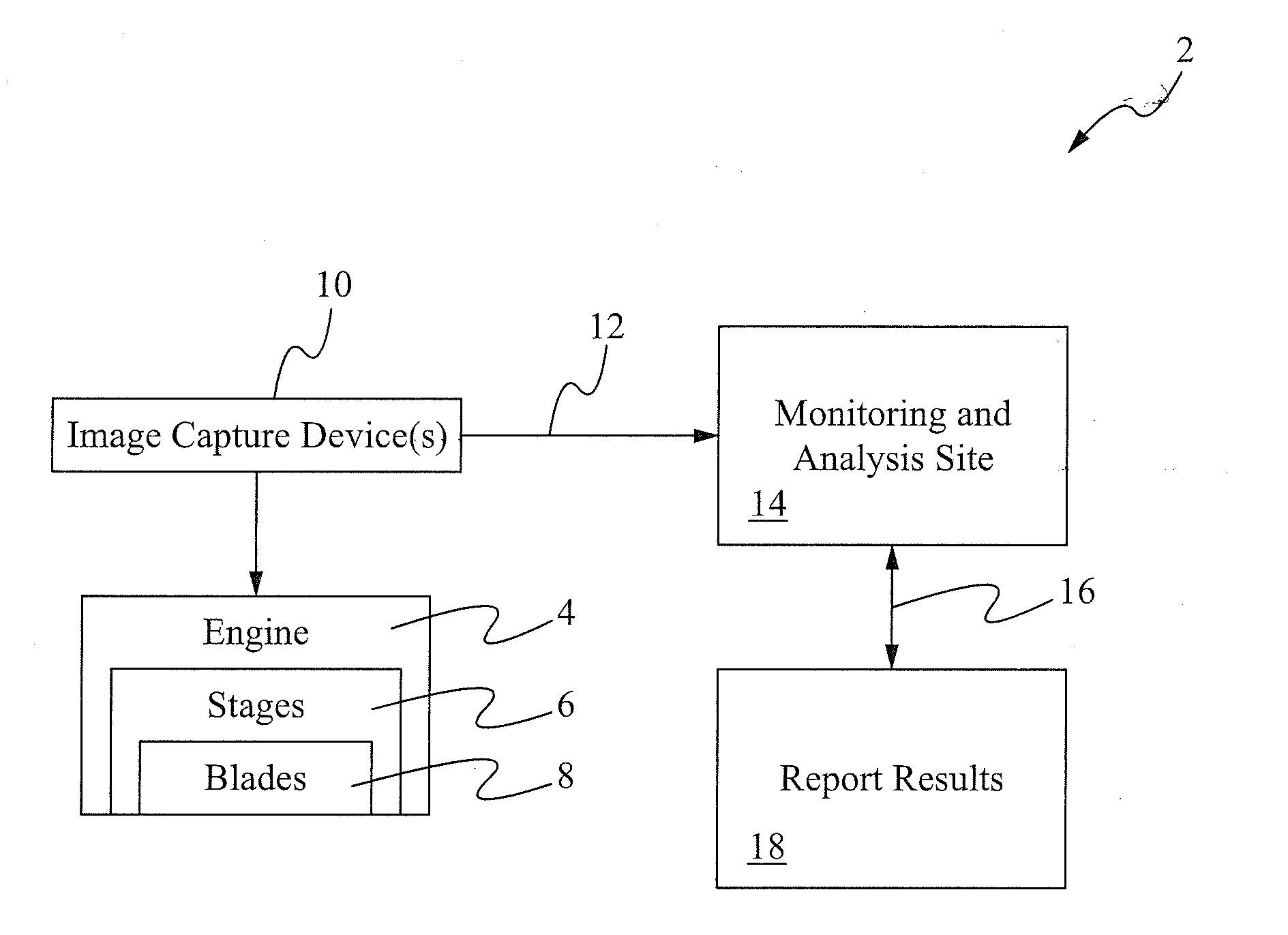 System and Method for Data-Driven Automated Borescope Inspection