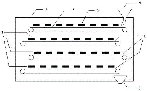 Method for preparation of oligopeptides by solid state fermentation cake