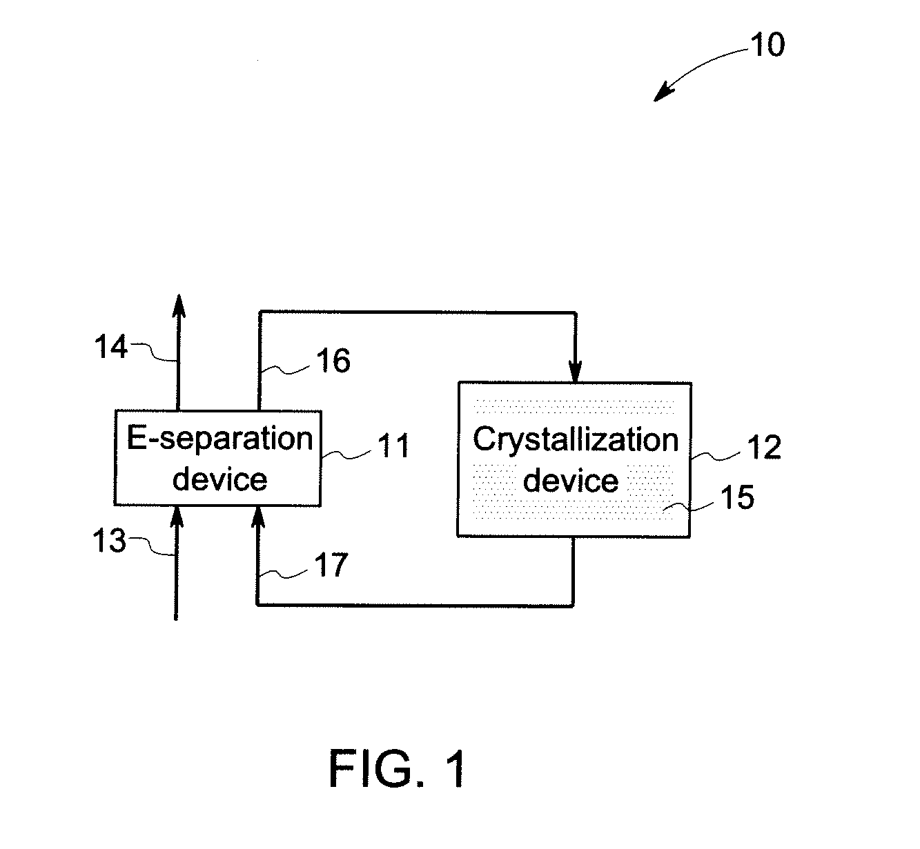 Desalination system and method