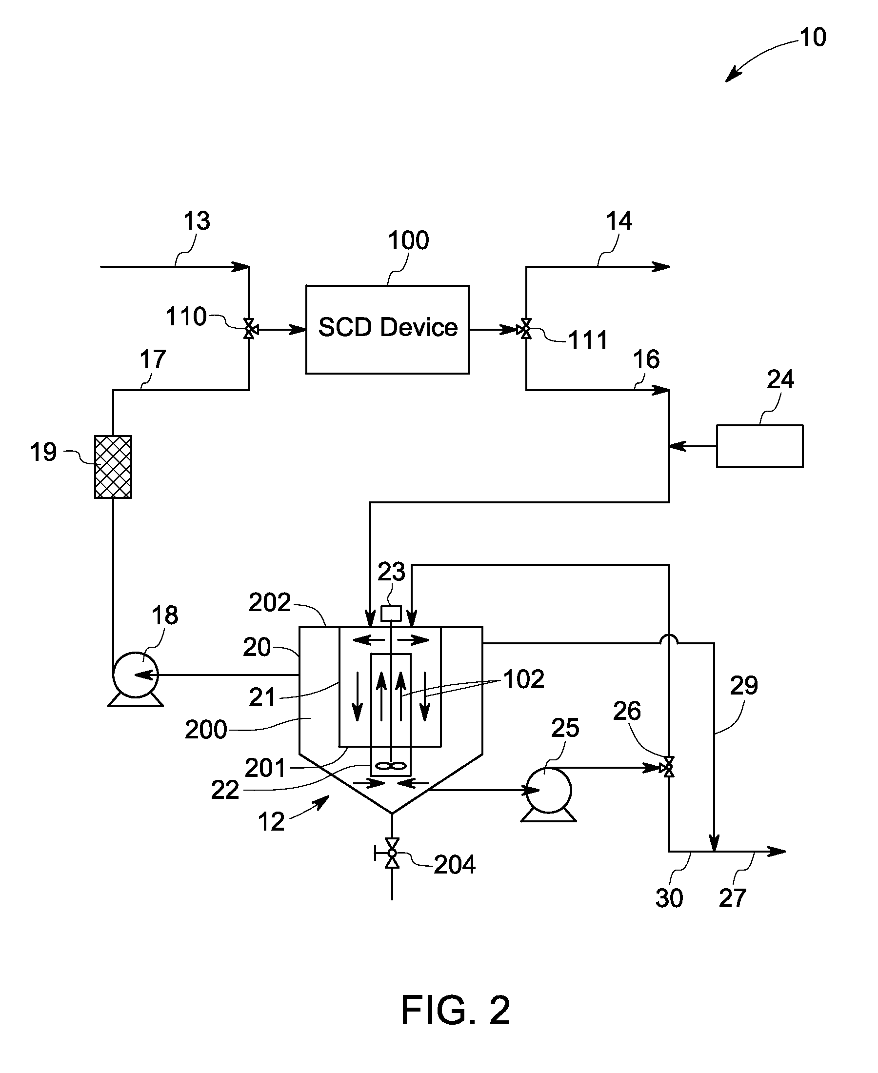 Desalination system and method