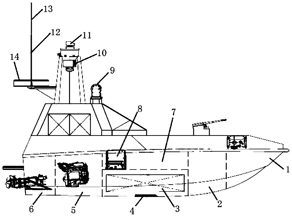 Modularized unmanned boat