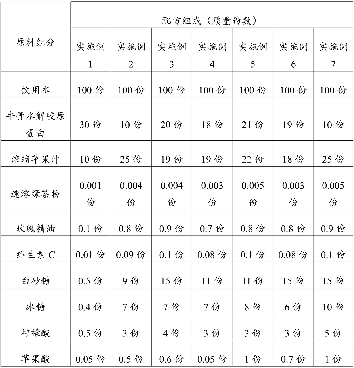 Functional drink containing bovine bone hydrolyzed collagen and preparation method thereof