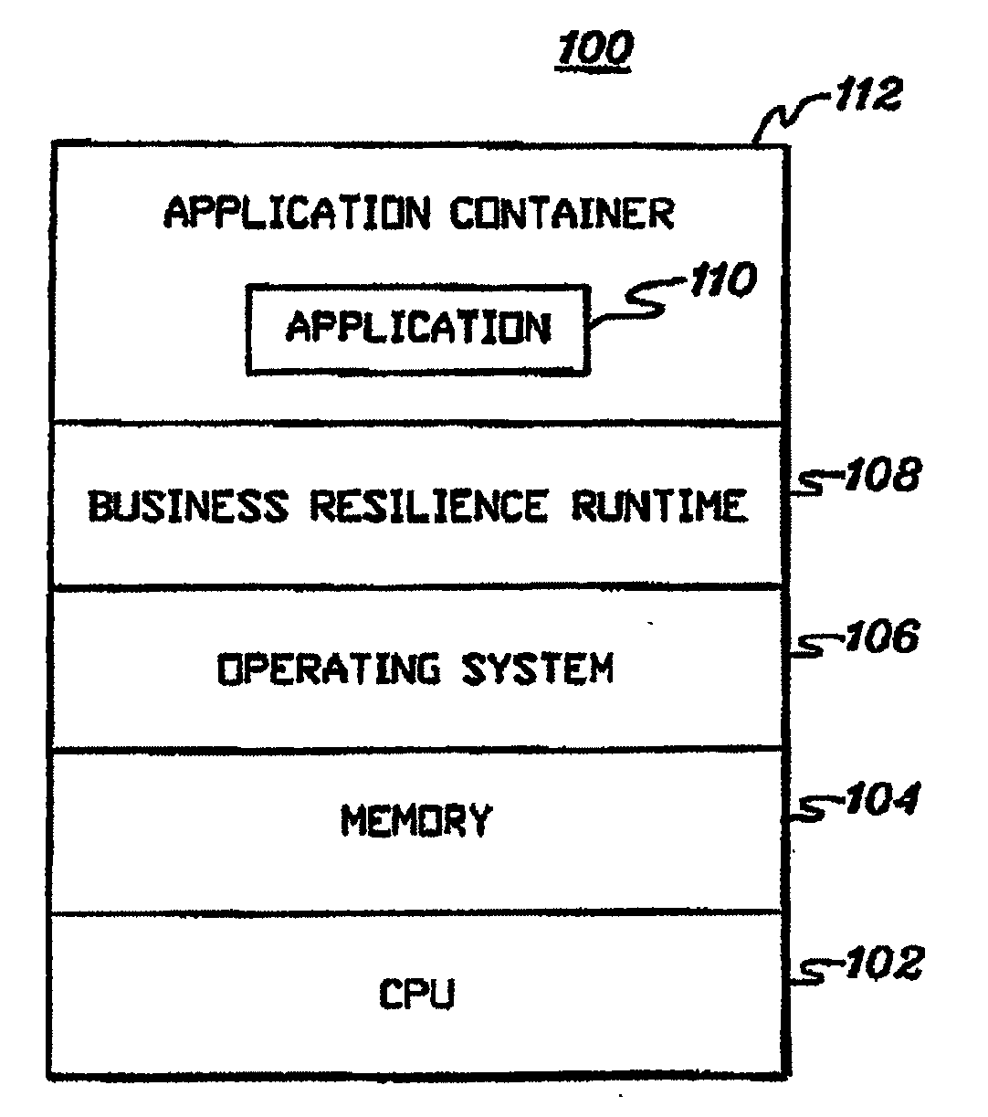 Dynamic generation of processes in computing environments