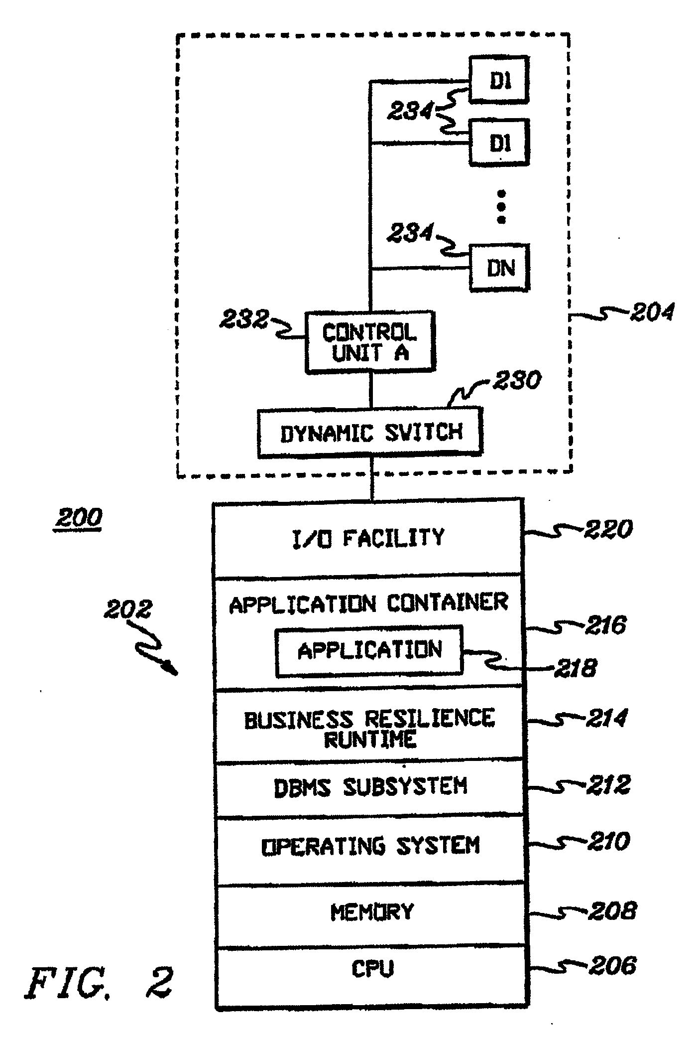 Dynamic generation of processes in computing environments