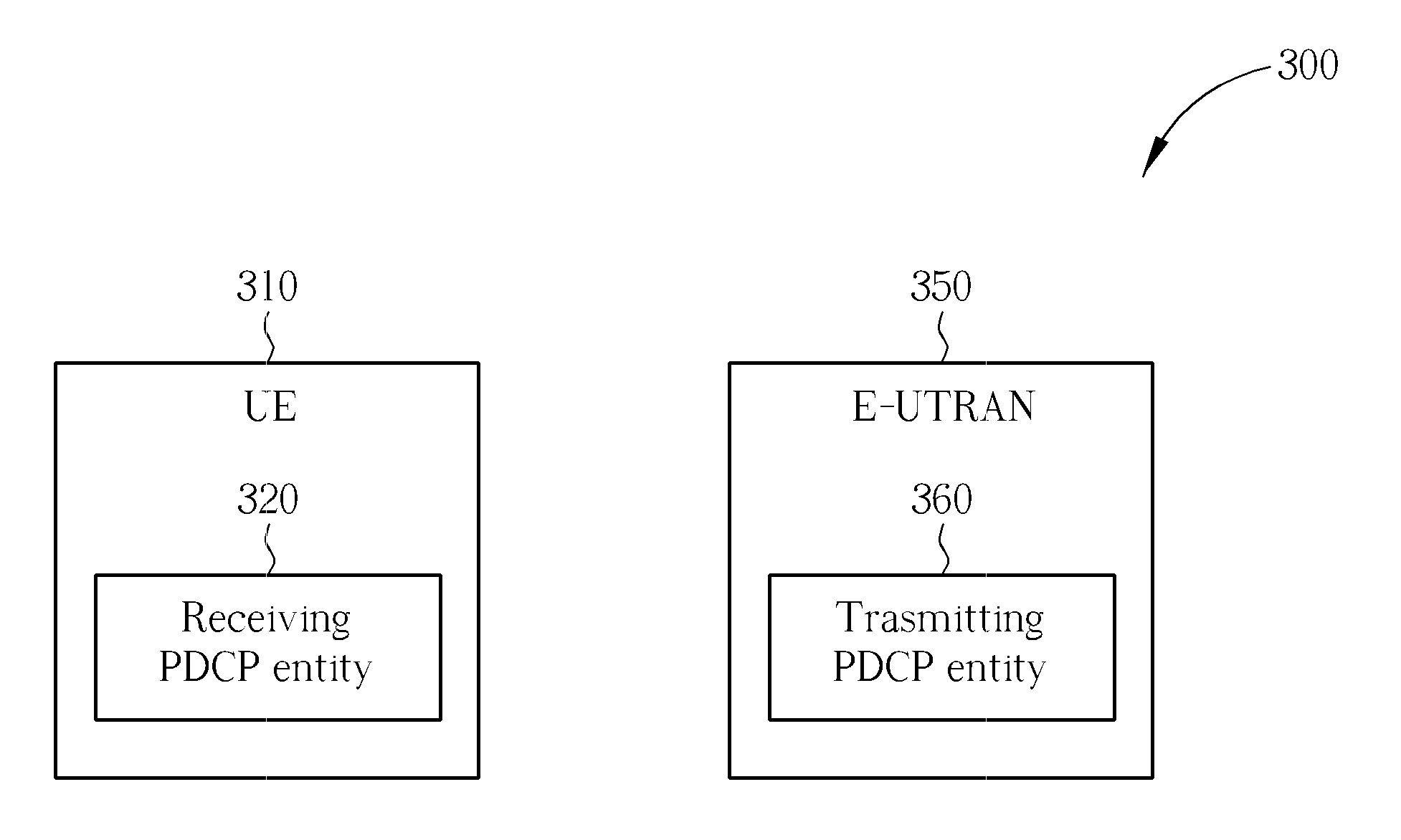 Method for Synchronizing PDCP Operations after RRC Connection Re-establishment in a Wireless Communication System and Related Apparatus Thereof