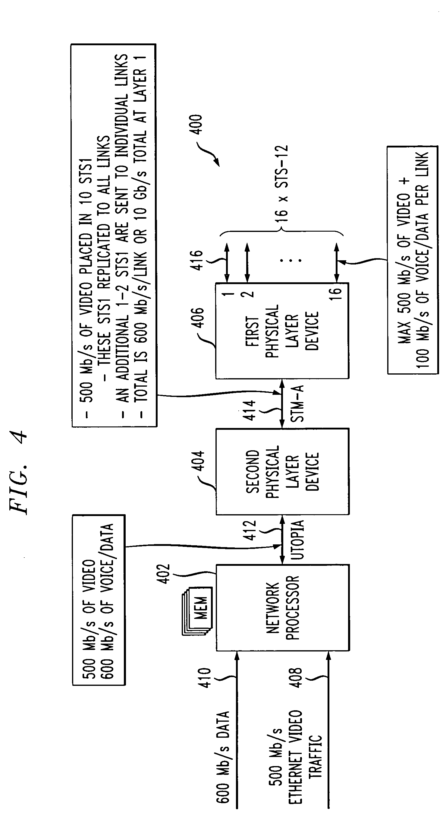 Network-based data distribution system