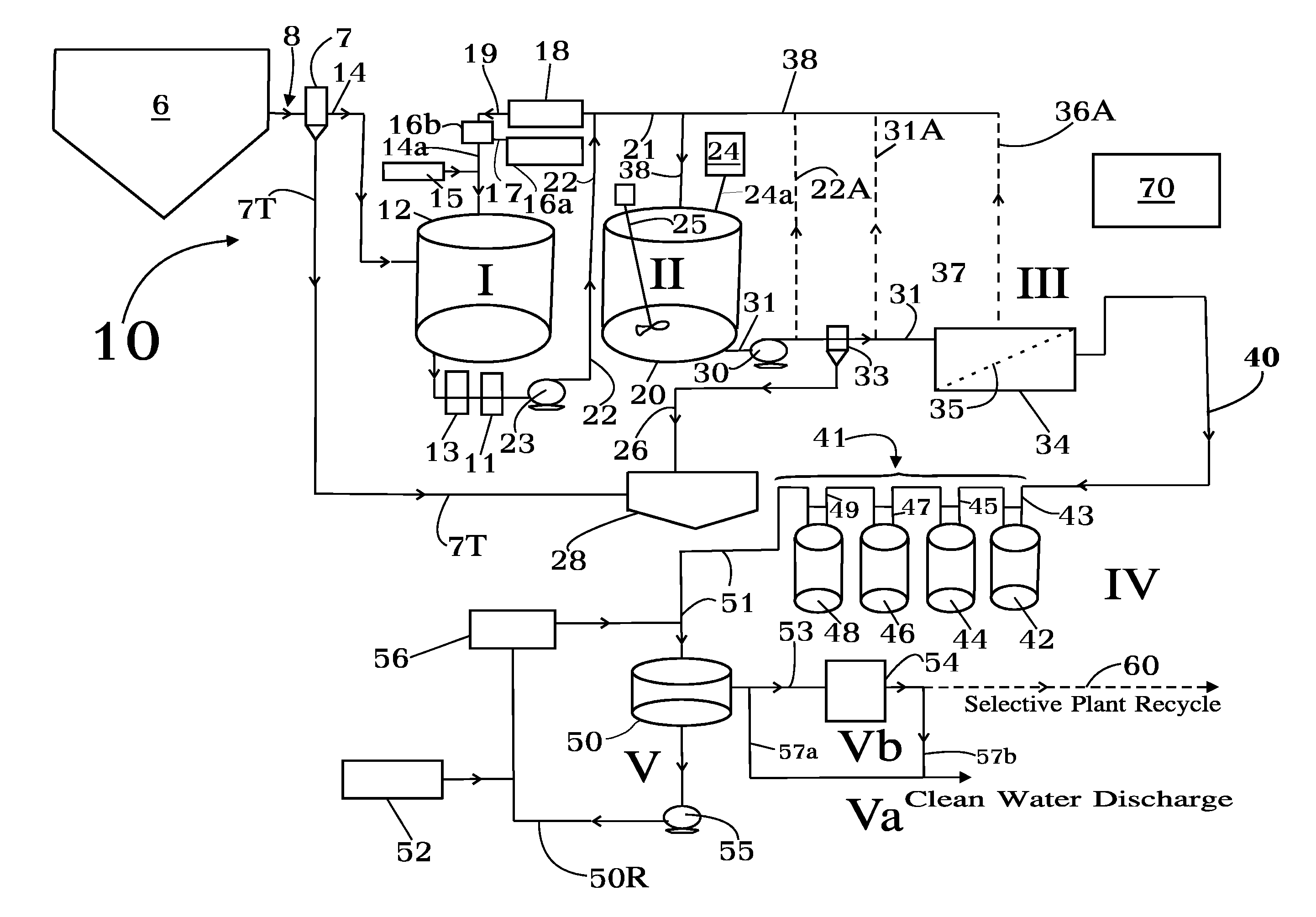 Concentrate treatment system