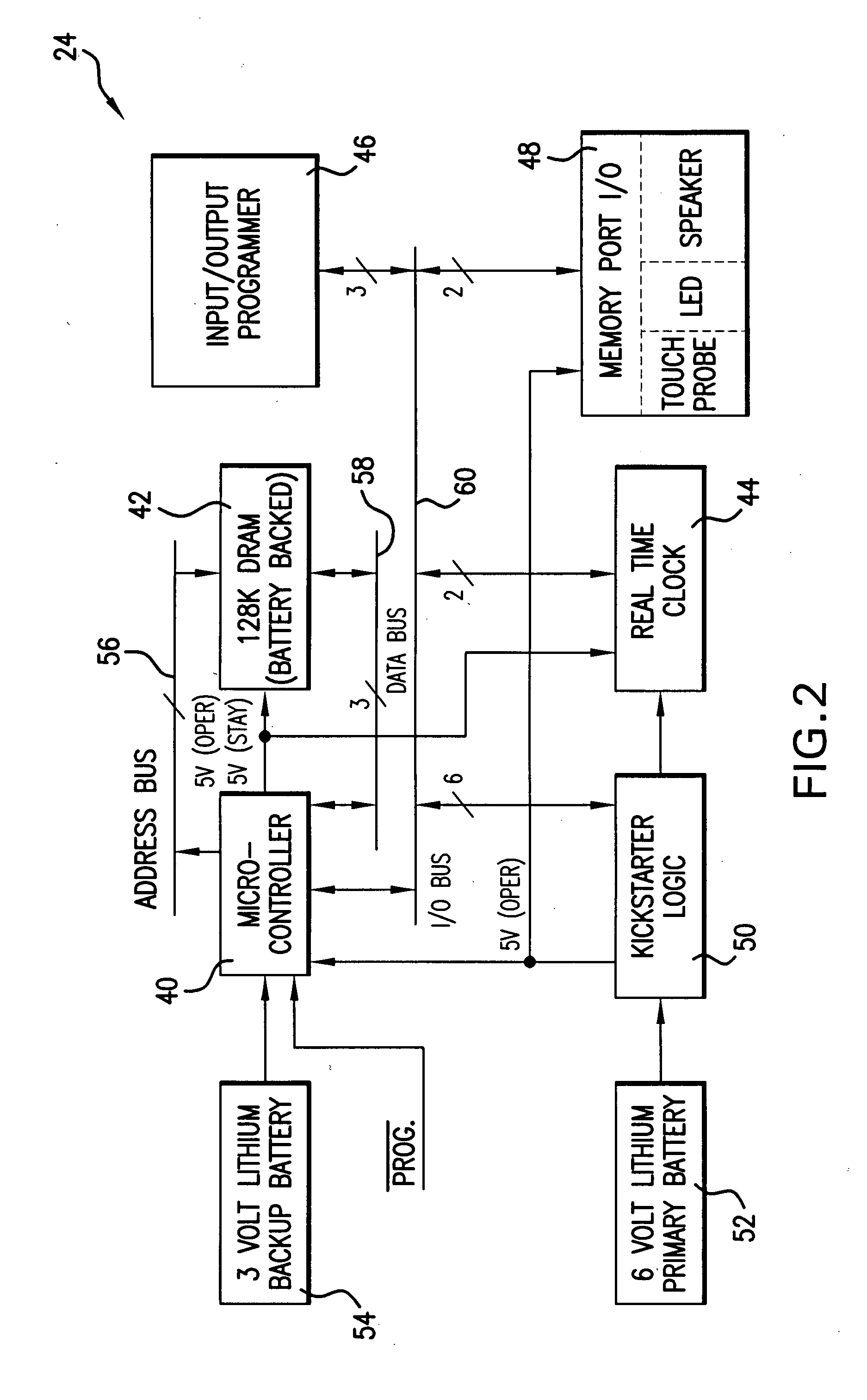 Guard tour system