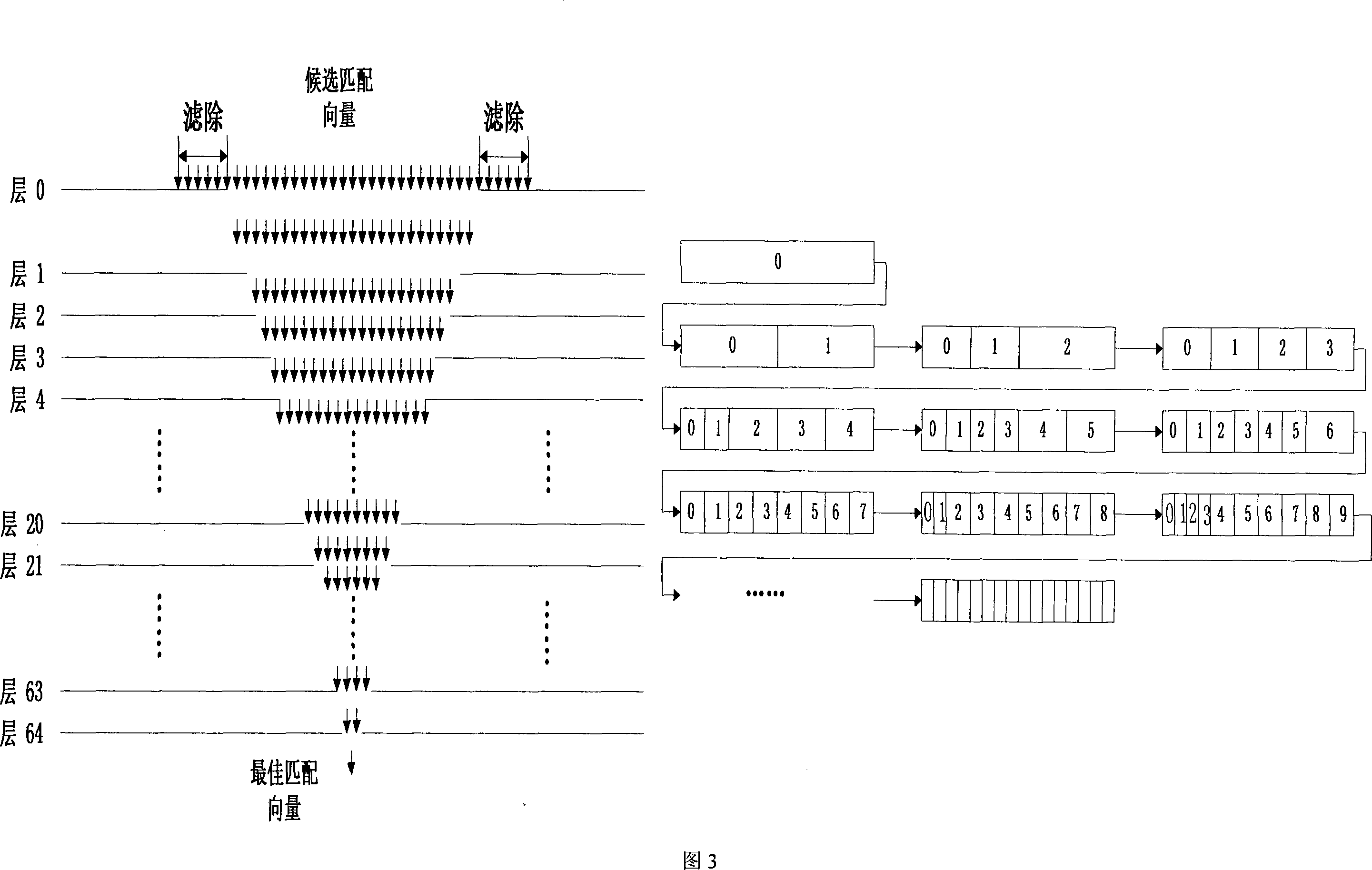 Quick-speed audio advertisement recognition method based on layered matching