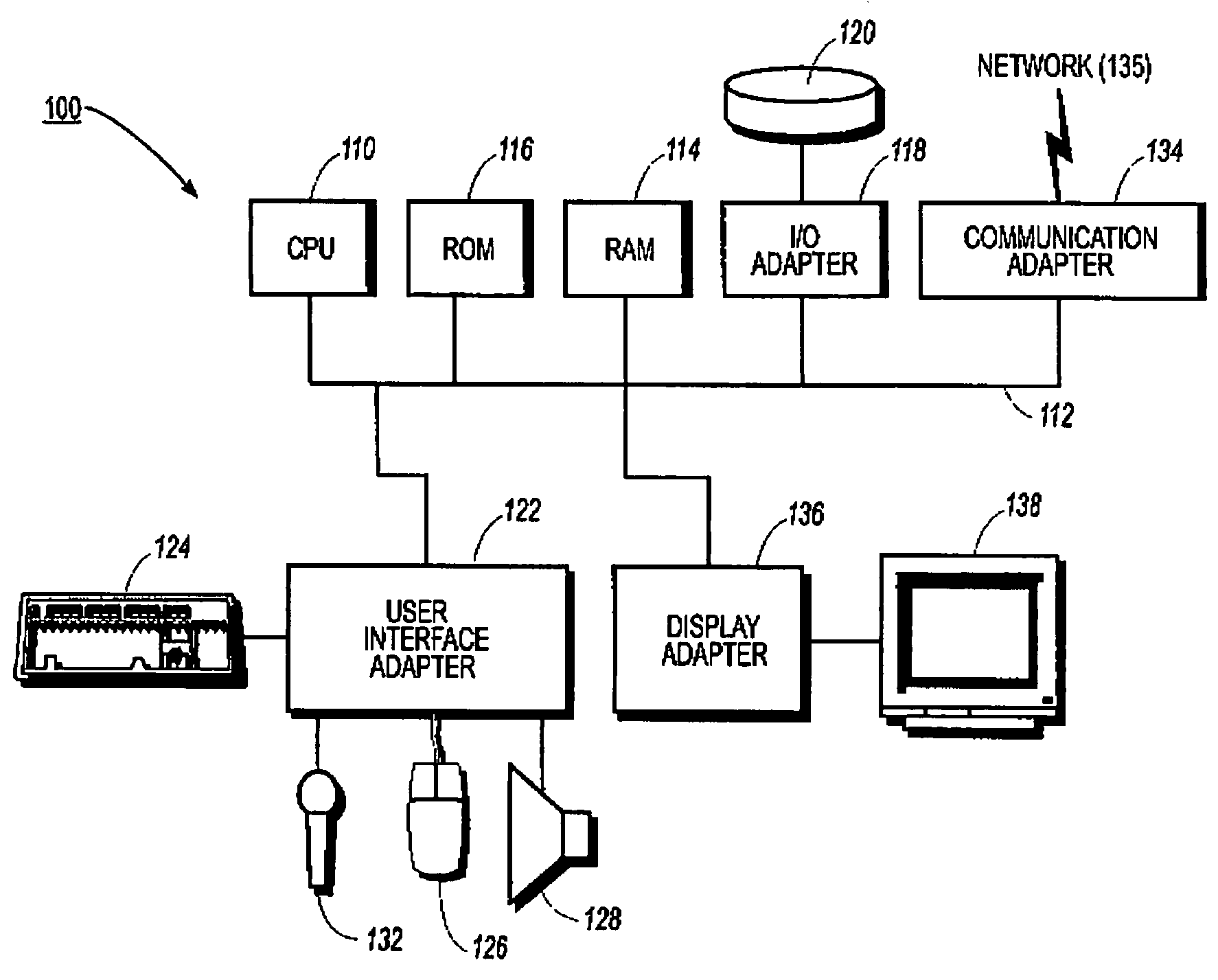 System, method and article of manufacture for knowledge-based password protection of computers and other systems