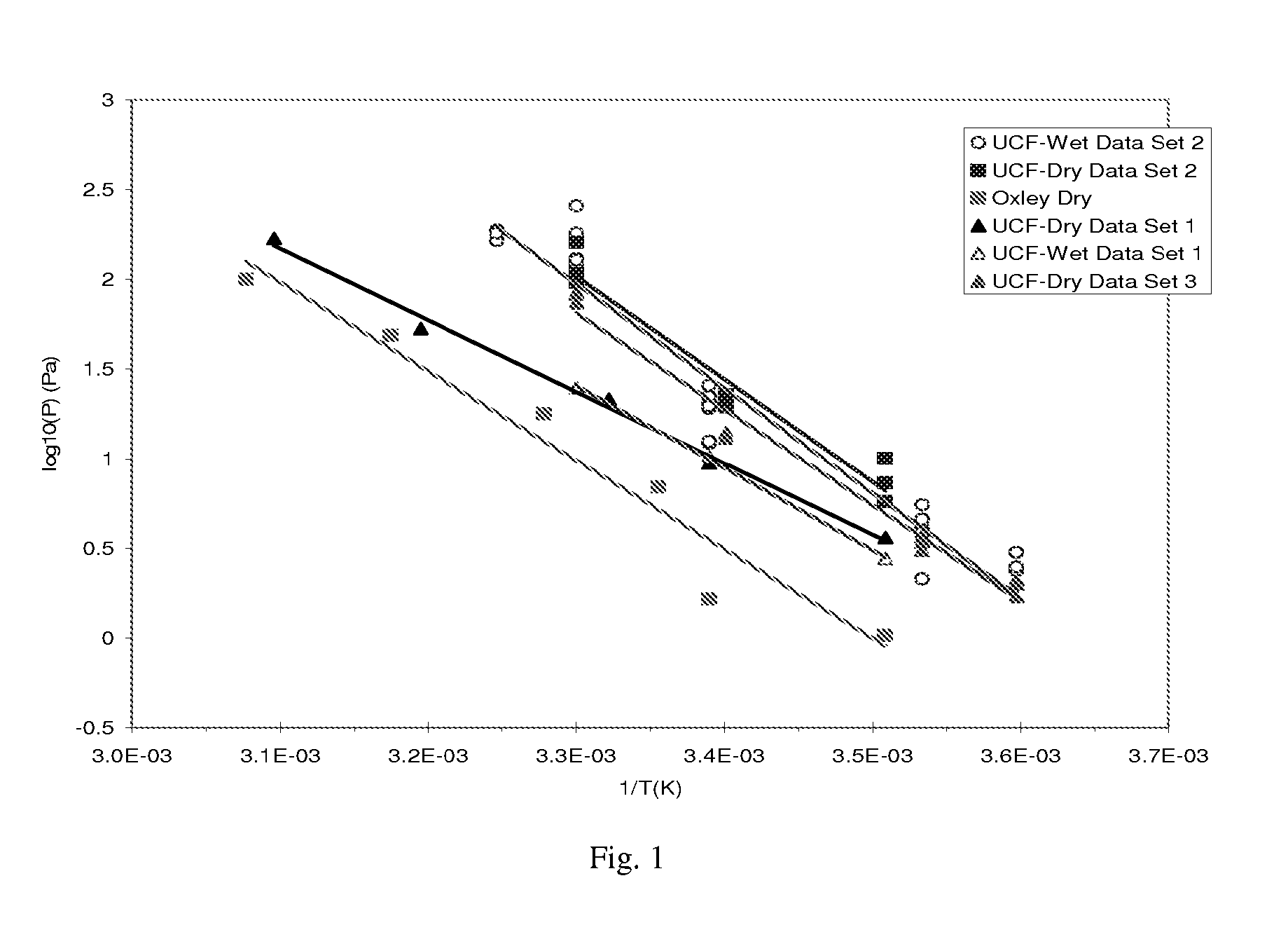 Optical and laser differential absorption remote detection of TATP peroxide based explosives