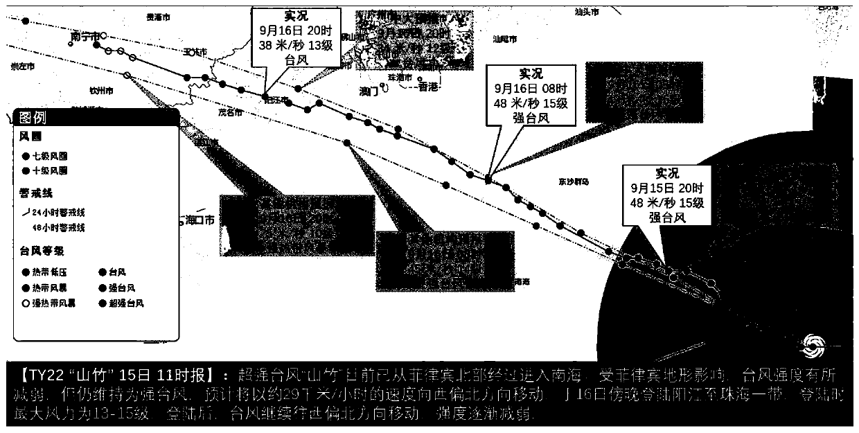 Typhoon forecasting method, system, readable storage medium and equipment