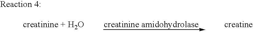 Creatine amidinohydrolase, production thereof and use thereof