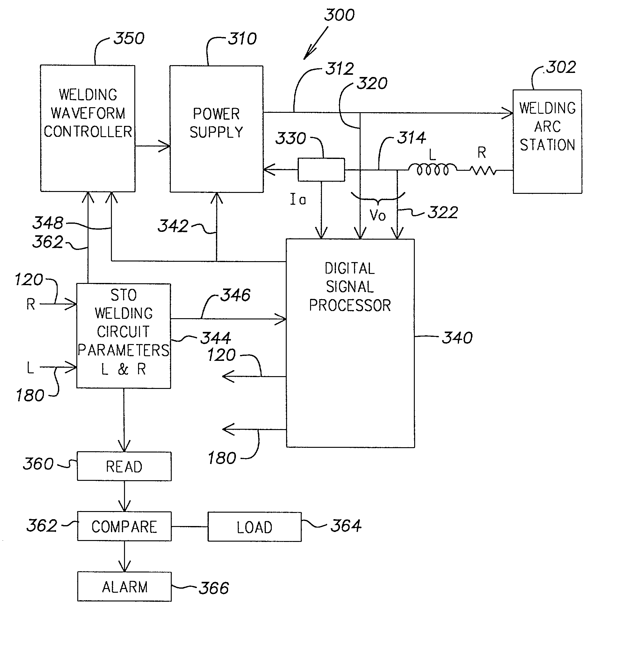 Method of determining cable impedance