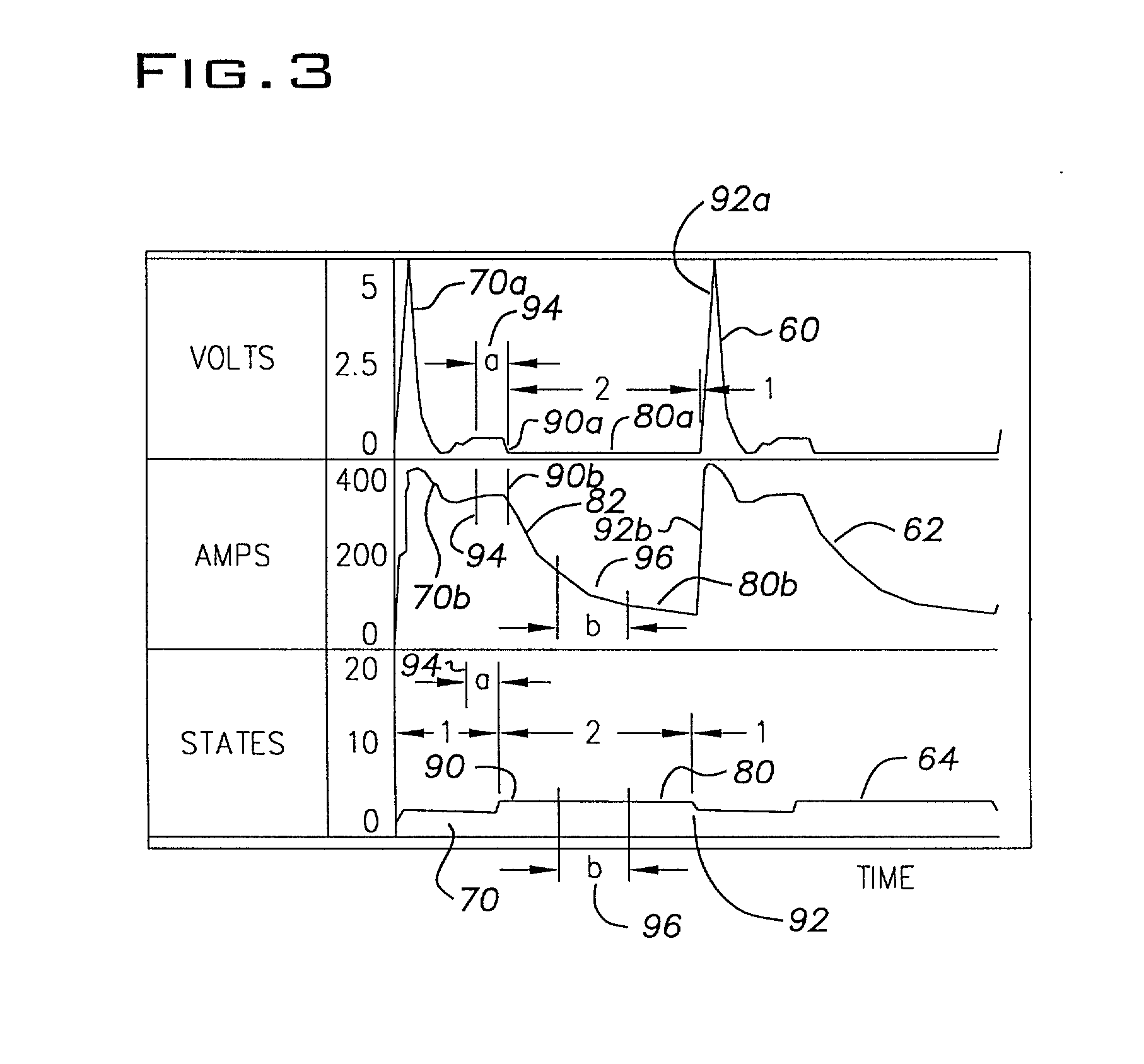 Method of determining cable impedance