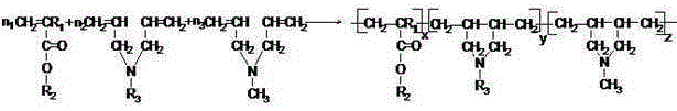 A kind of preparation method of fluorine-containing polyacrylate soap-free emulsion