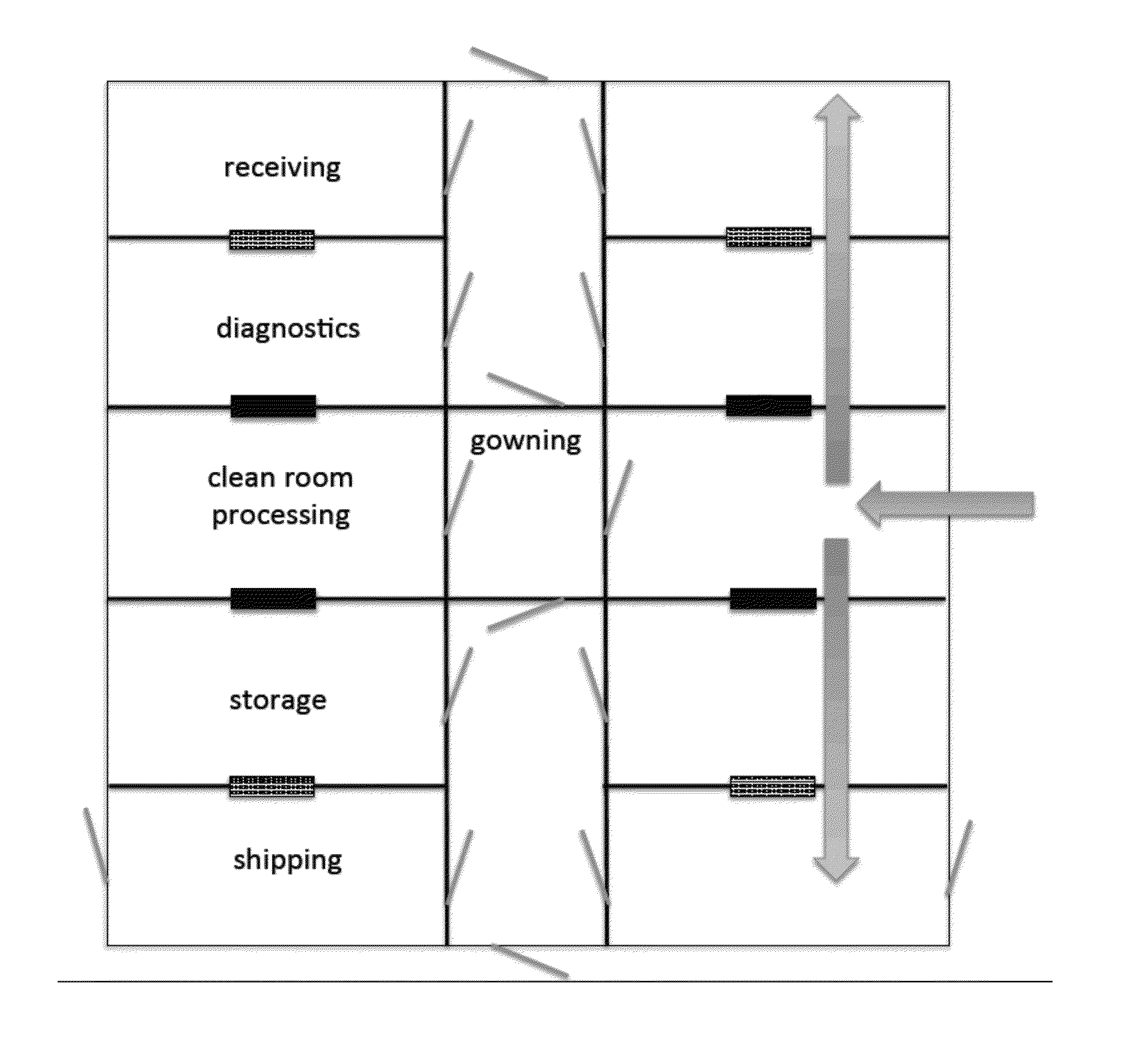 Facilities for hybrid tissue banks