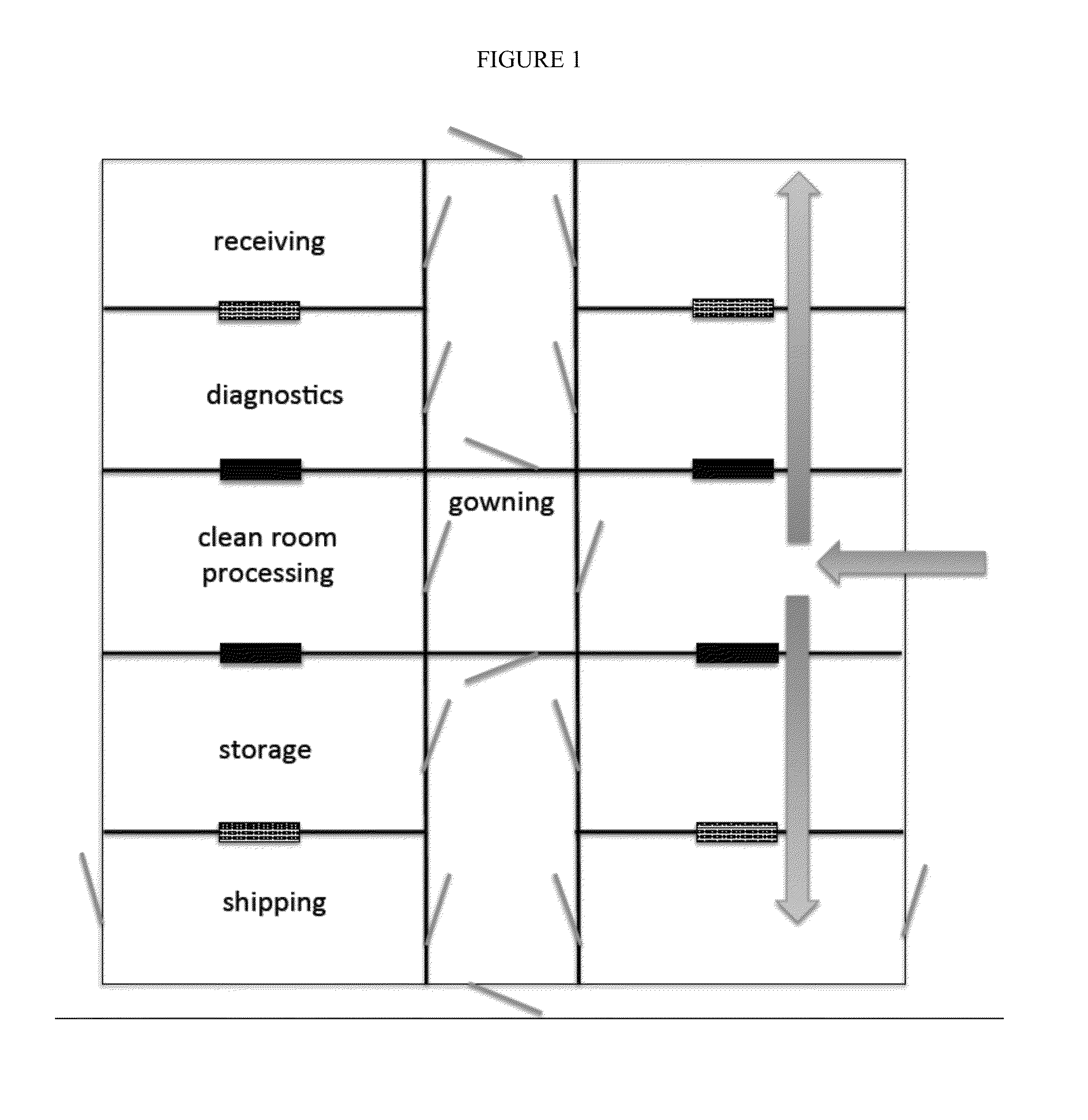 Facilities for hybrid tissue banks