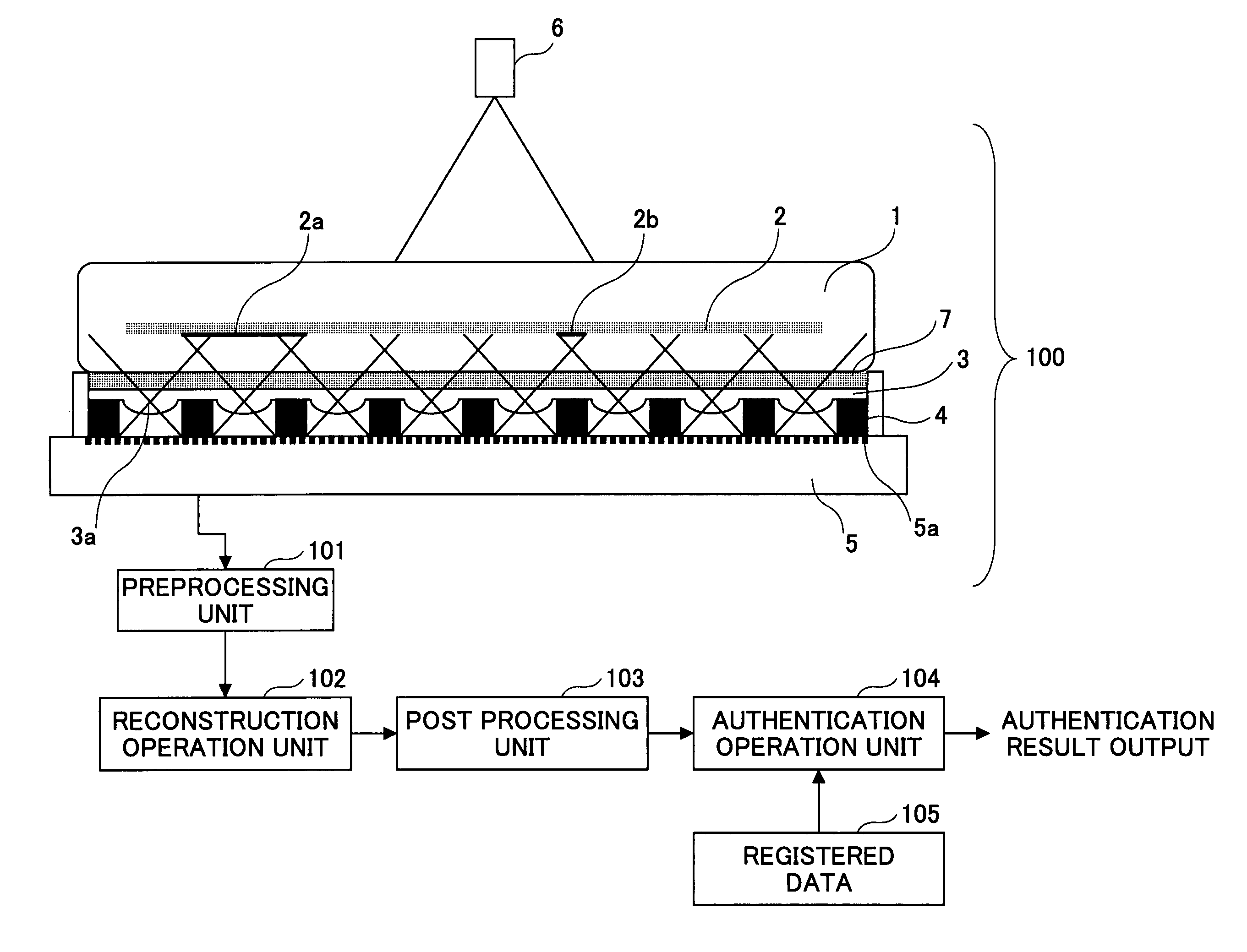 Image input apparatus, image input method, personal authentication apparatus, and electronic apparatus