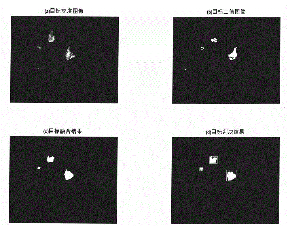 Multi-fire-source identification method based on automatic tracking and positioning jet fire extinguishing device