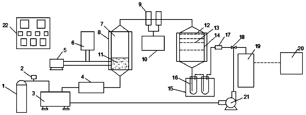 Device and method for preparing hydrocarbon-rich bio-oil by continuous lignin catalytic pyrolysis