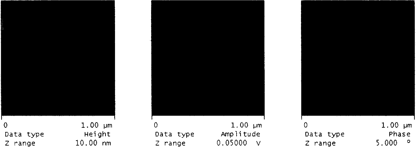 Method for preparing copolymers lactic acid/rubber