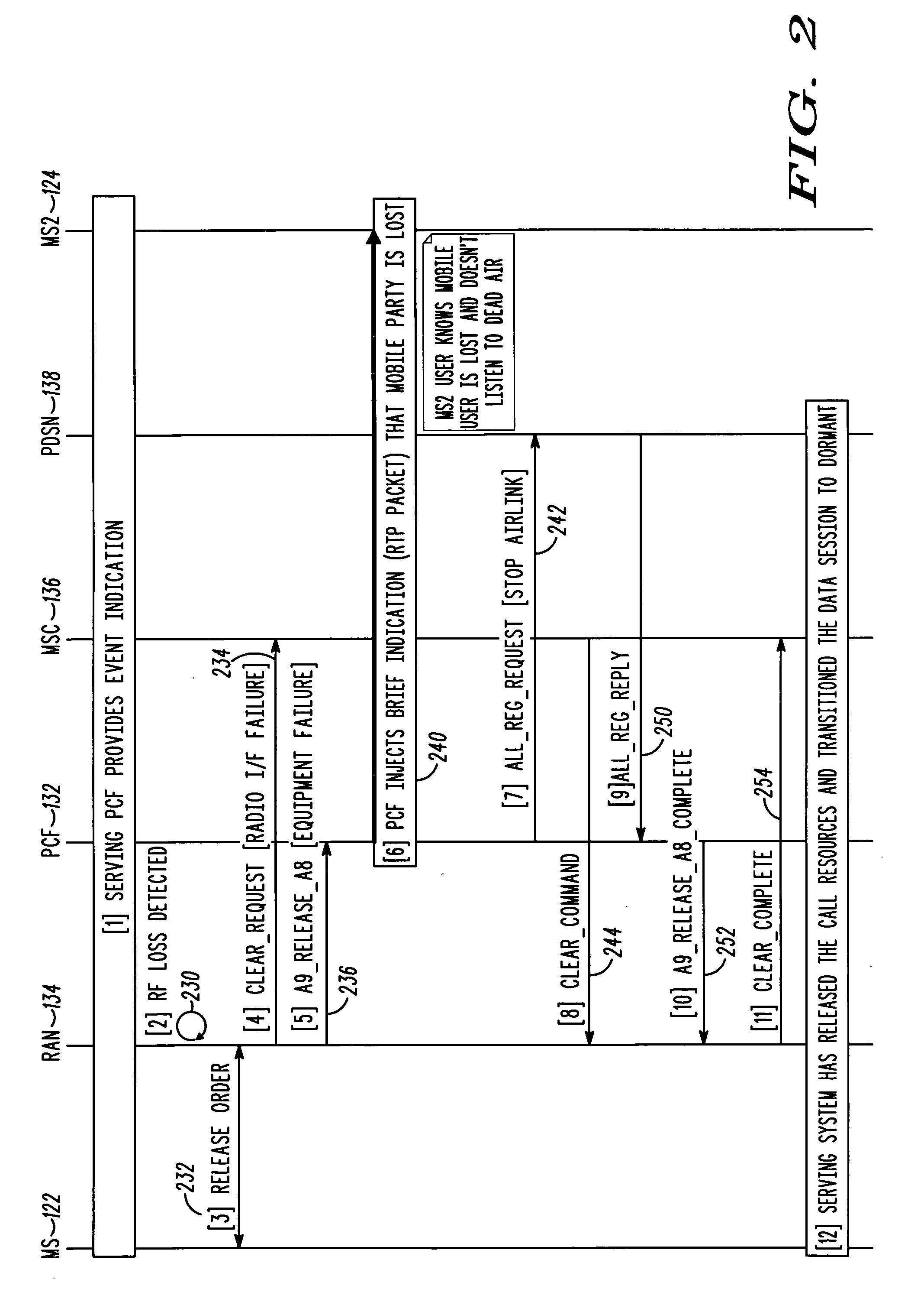 Method and system for use in reducing cost associated with lost connections in wireless communication