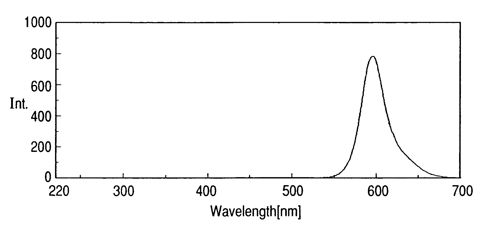 Print ink containing a plurality of fluorescent coloring materials and inkjet recording method