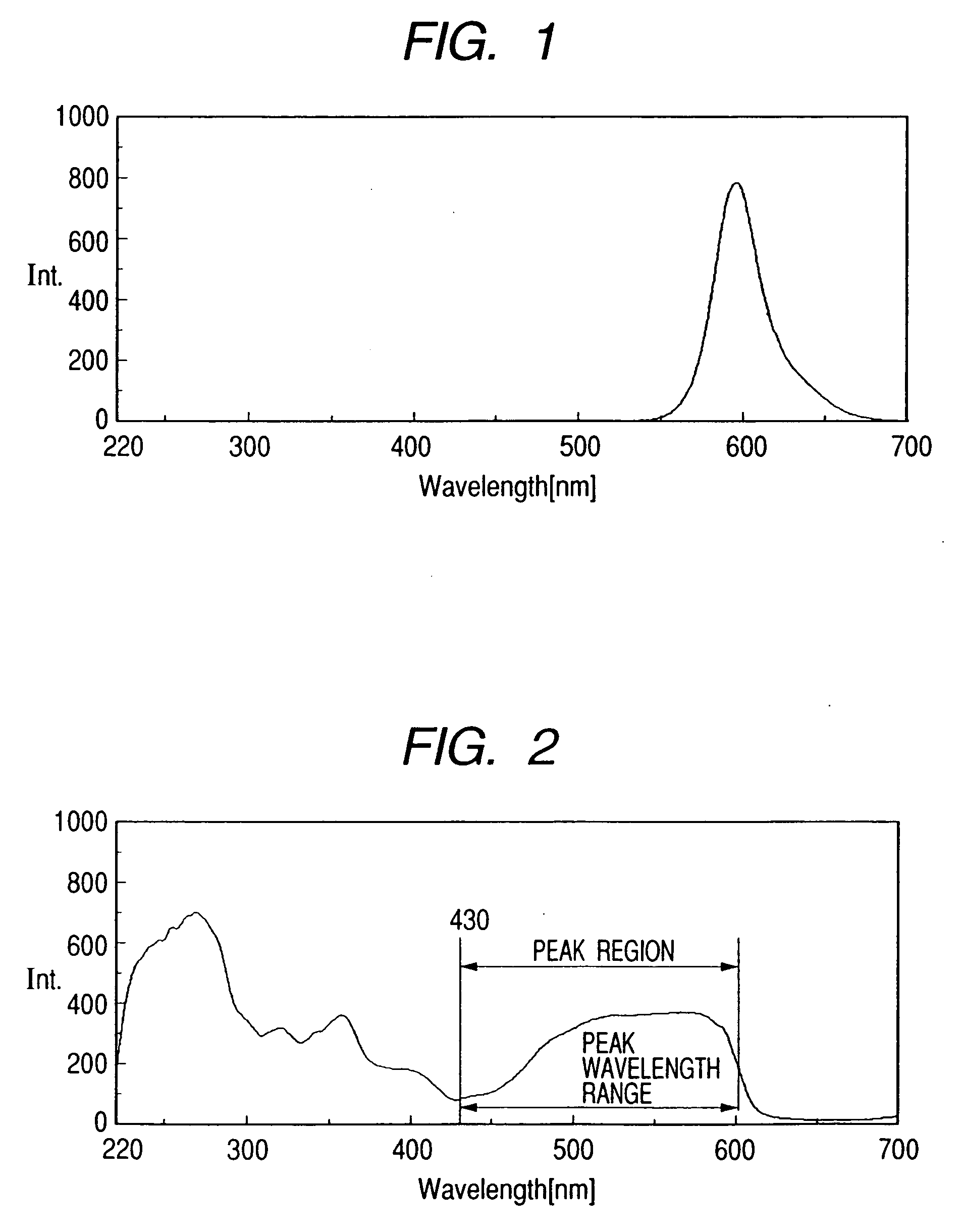 Print ink containing a plurality of fluorescent coloring materials and inkjet recording method