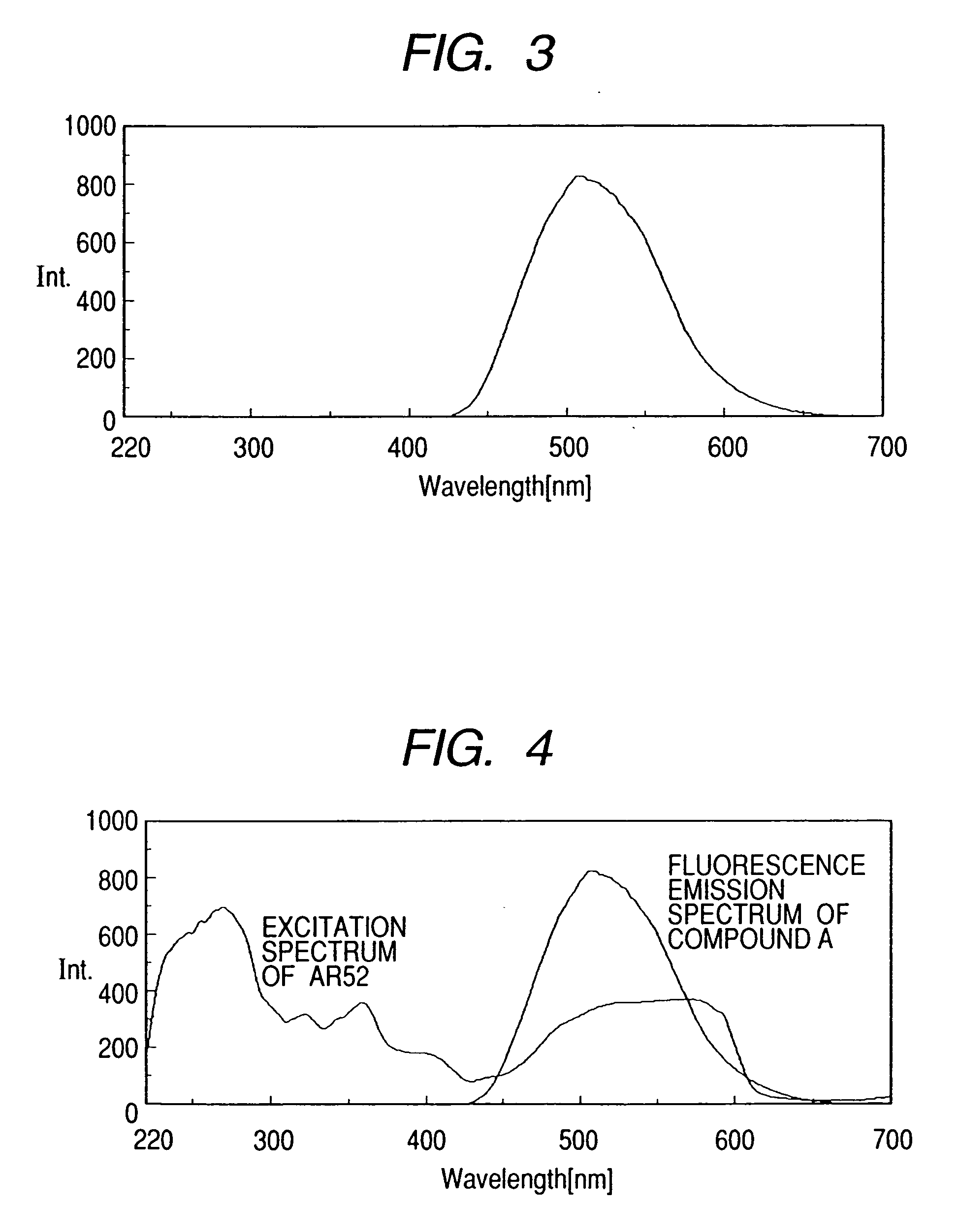 Print ink containing a plurality of fluorescent coloring materials and inkjet recording method